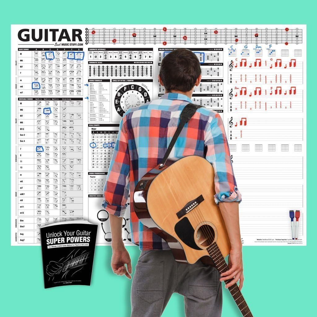 The Creative Guitar Poster with Unlock Your Guitar Super Powers Book- A Dry-Erase Reference Poster Containing Chords, Scales, Chord Formulas, Chord Progressions (LARGE - 48-in x 36-in)