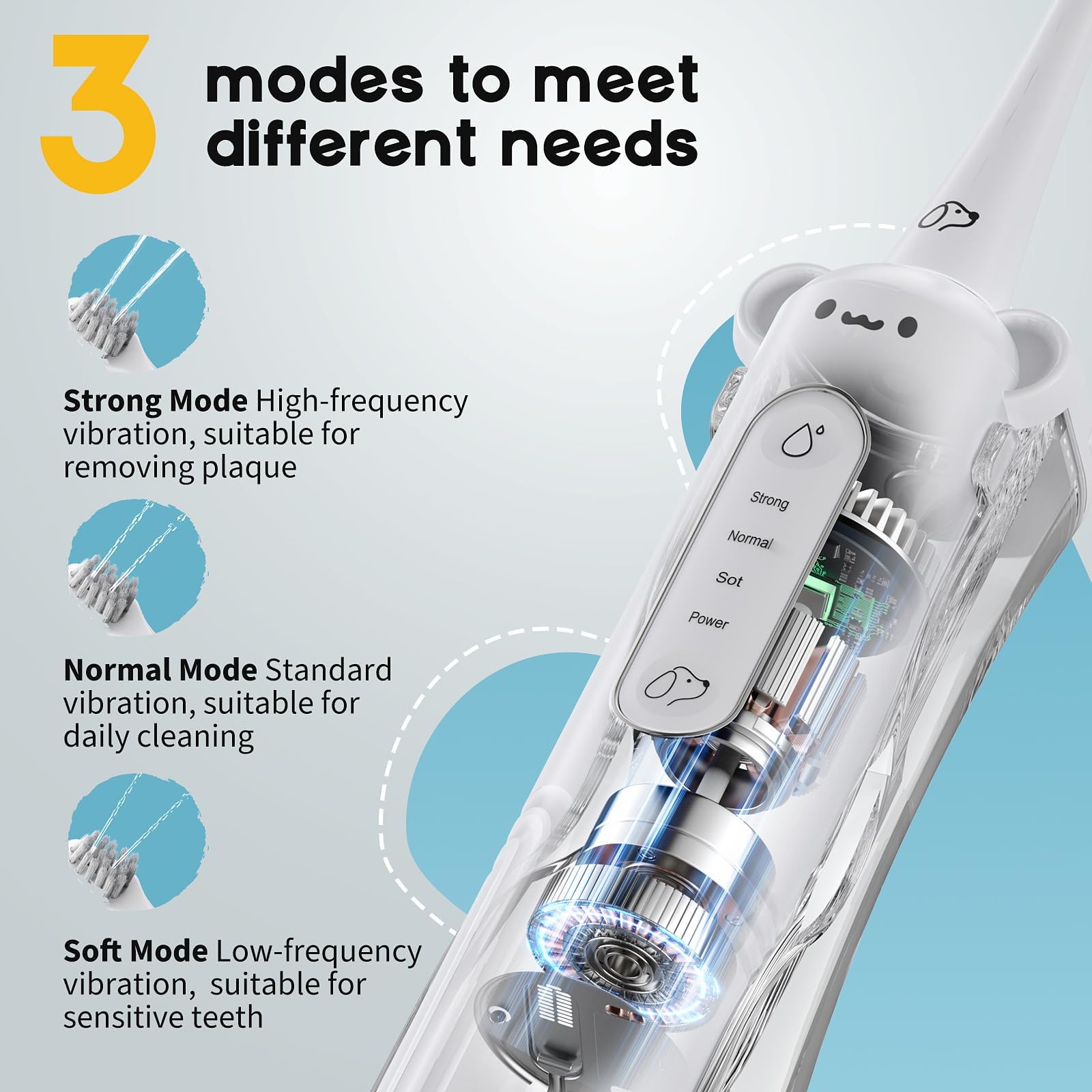 Dog Tooth Brushing Kit, 3-in-1 Dog Electric Toothbrush with Water Flosser, Dog Teeth Cleaning Tools with 3 Modes, Deep Cleaning Kit for Dogs and Cats, IPX7, 1100mAh Battery, White - image 2