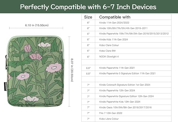 Dadanism 6-7" Padded Sleeve for 7" Kindle Colorsoft Signature Edition and All-New Kindle Paperwhite, Protective Sleeve Pouch Bag Carrying Case for 6" Kindle/Kindle Oasis/Kobo E-Reader, Papaver Rhoeas - 2