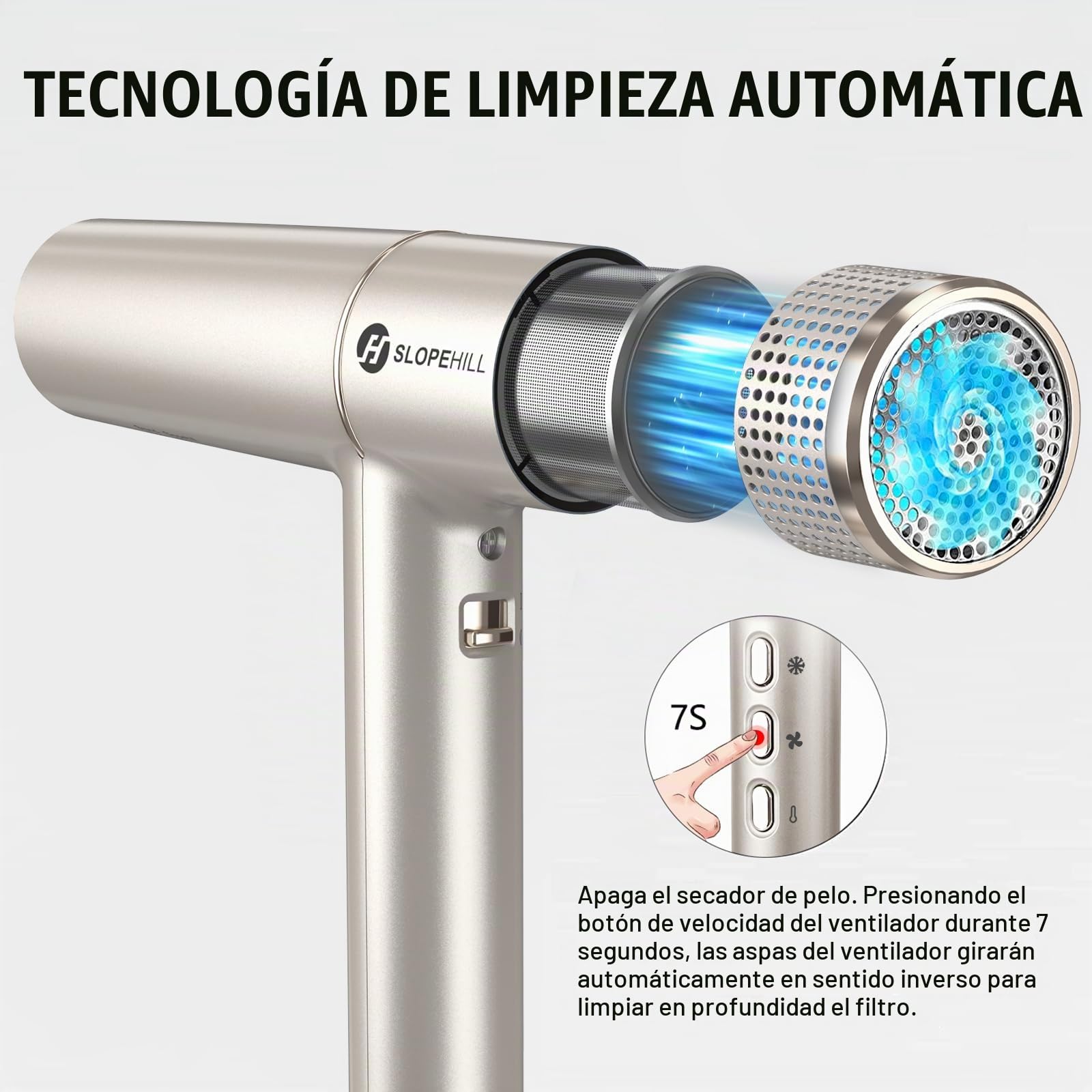 Slopehill Secador Pelo Profesional Iónico, 110000 U/min, 2000W | Motor sin Escobillas Exclusivo, Microfiltro Innovador, Tecnología Oxy Activo, Pantalla LED, Diseño Ultraligero 268g