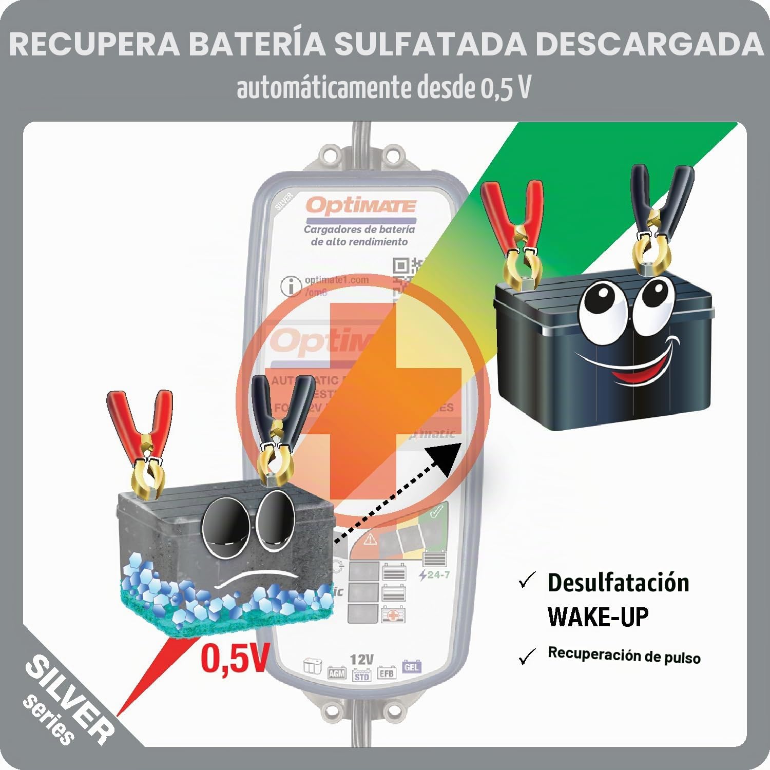 Optimate 6 AMPMATIC 6A Battery Charger (Ref. Tecmate: TM360)
