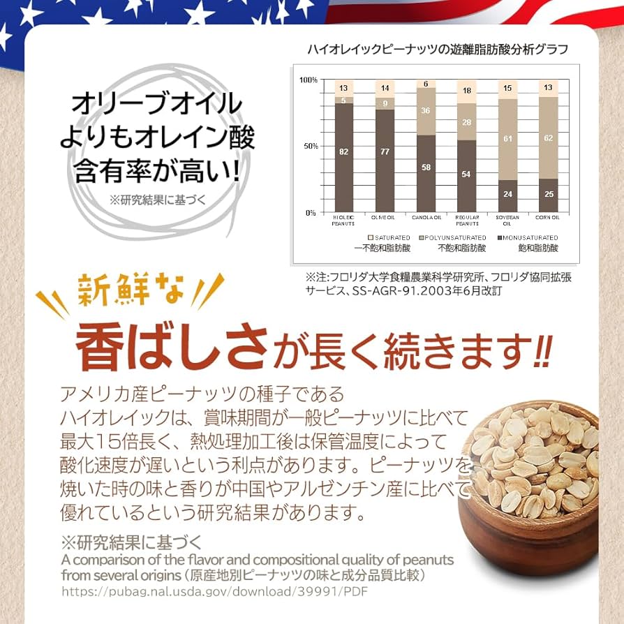 Amazon.co.jp: アメリカ産 ハイオレイックピーナッツ 1kg