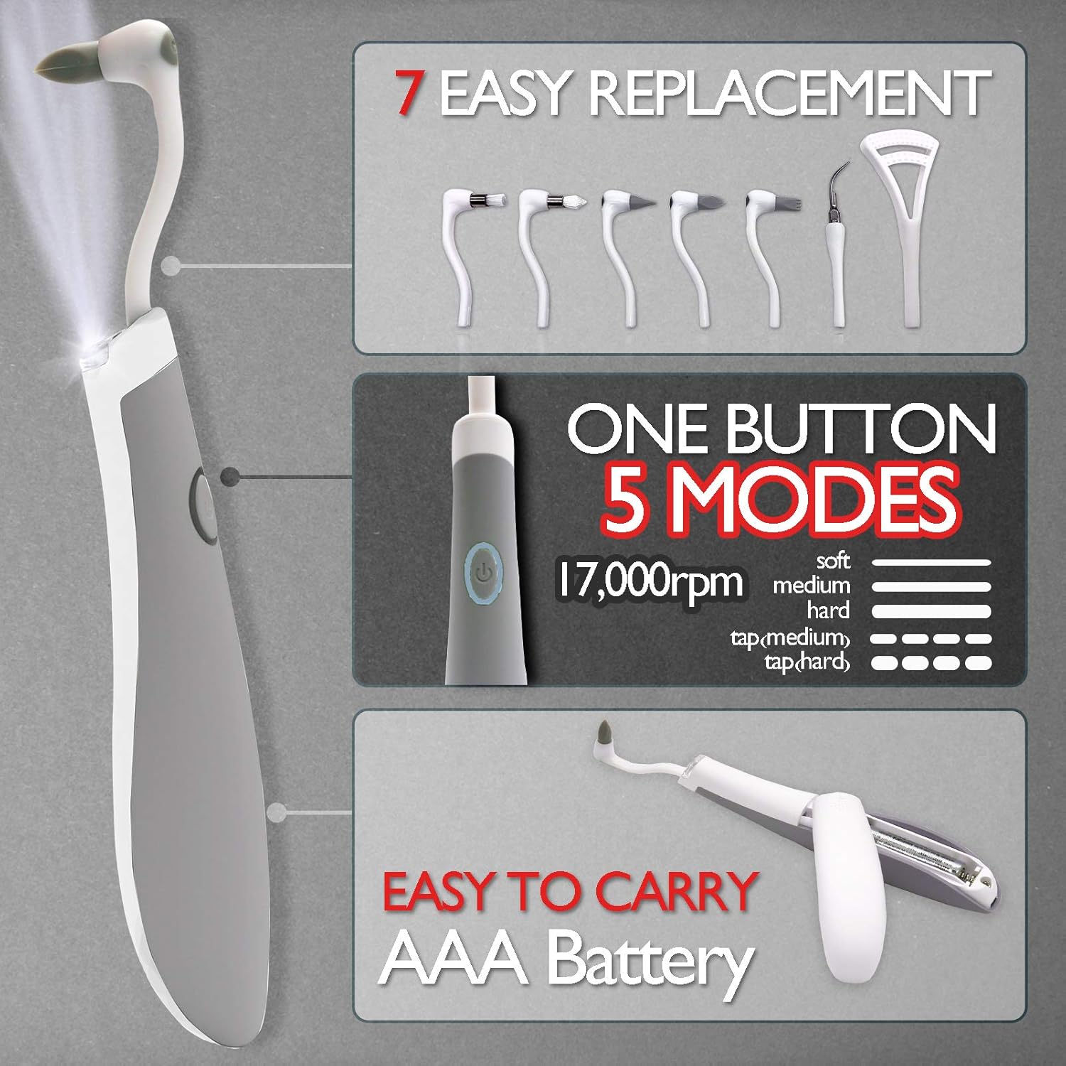 【2021 NEW version】7 Heads x 5-Modes HIGH-frequency Power Dental Flosser, Tooth Tartar Scraper, Dental Stains Remover, Tooth Cleaning tool, Battery operated with Portable for Travel & Home, Fipponi /GY : Beauty & Personal Care