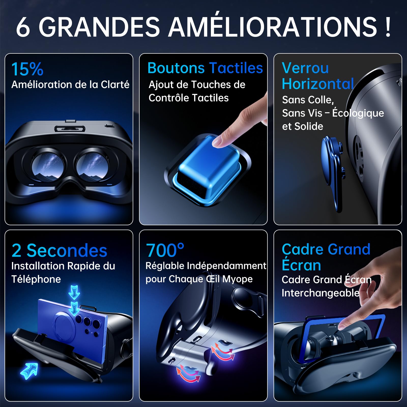 Casque Réalité Virtuelle VR avec Manette, Lunettes 3D Ajustables Myopie 0-700° Anti-Lumière Bleue Compatible Android iOS 5-7" Noir