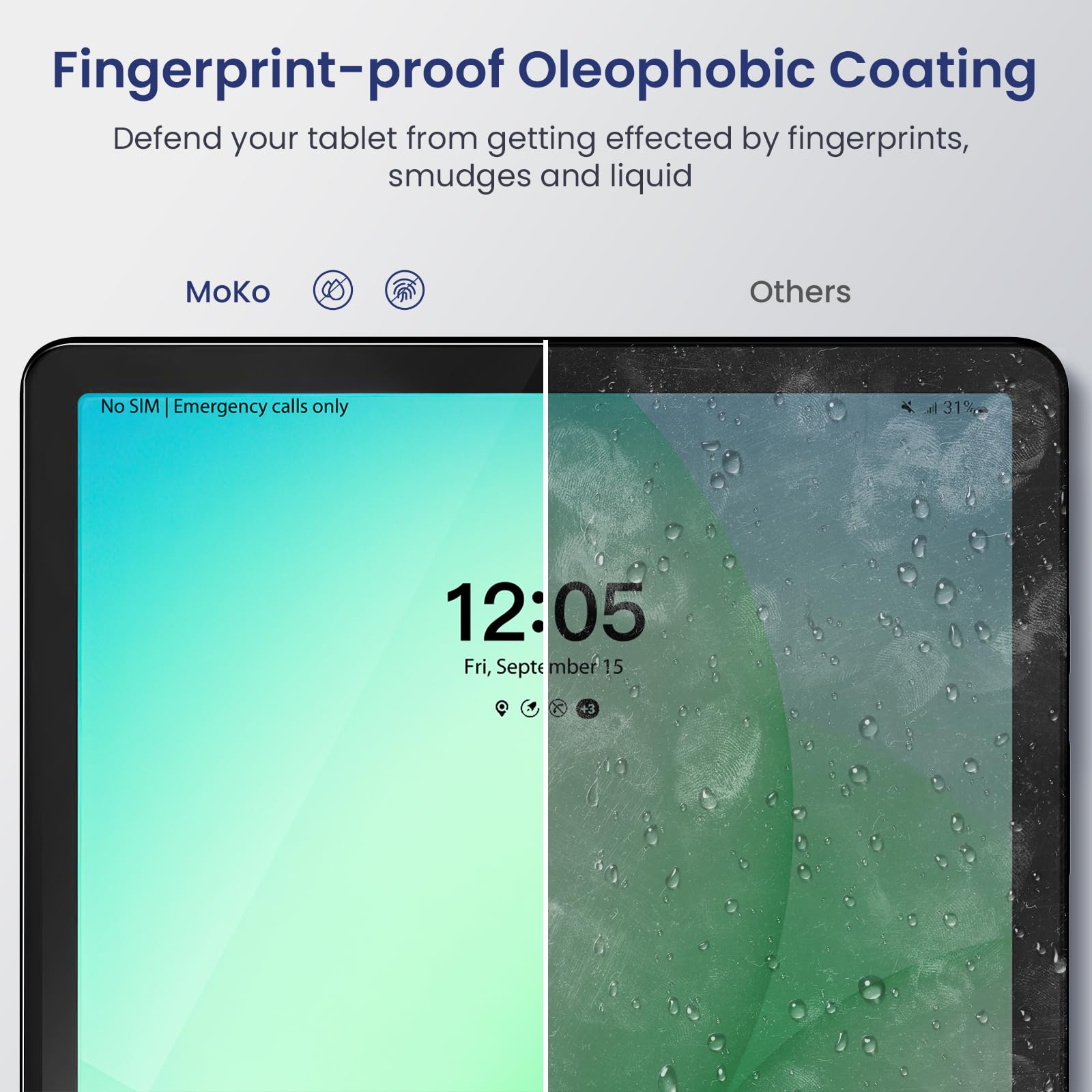 MoKo 2 Pezzi Vetro Temperato per Samsung Galaxy Tab A11 Plus 11 Inch 2025, Pellicola Protettiva HD
