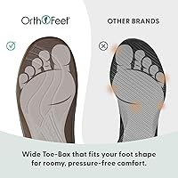 Vista 9 de Orthofeet Charlotte - Pantuflas ortopédicas con forro de piel sintética para mujer