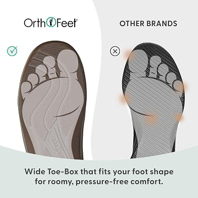 Orthofeet Charlotte Orthopedic Women's Slippers, Grey, Size 6.5 | Hands Free, Adjustable, Slip-On Faux Fur Supportive House Shoes with Arch Support, Comfortable Cushioning, Wide Toe Box