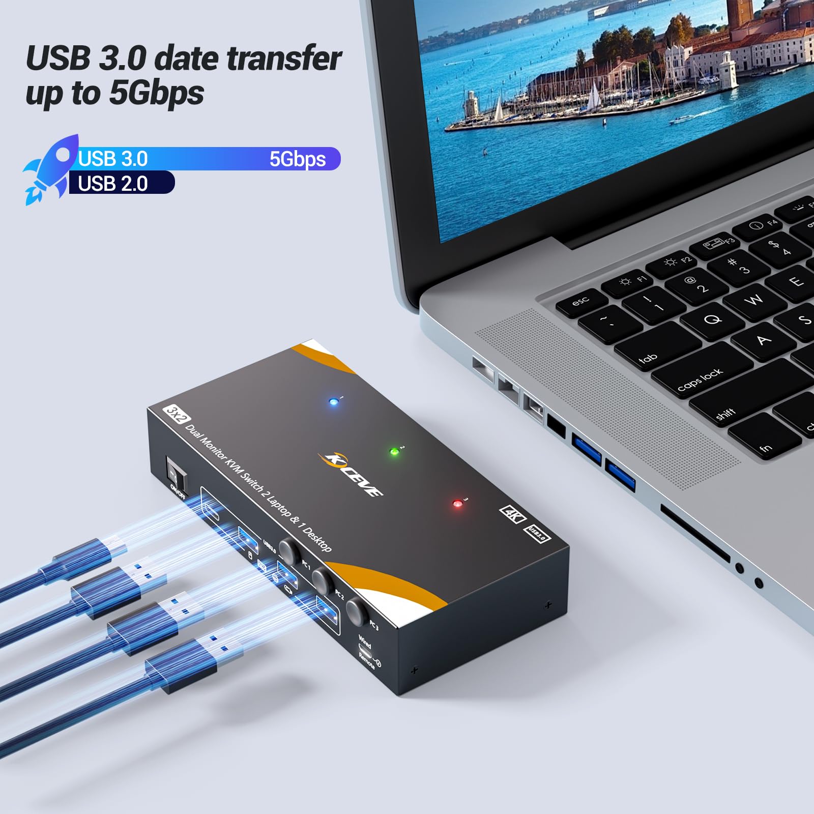 KVM Switch 3 PC 2 Monitore USB-C HDMI, USB 3.0 Dual Monitor KVM Switch für 2 Laptops 1 Desktop Teilen 4 Geräte Tastatur Maus, 100W PD, 4K@60Hz, Wired Remote(4K USB C HDMI 3 in 2 out KVM)