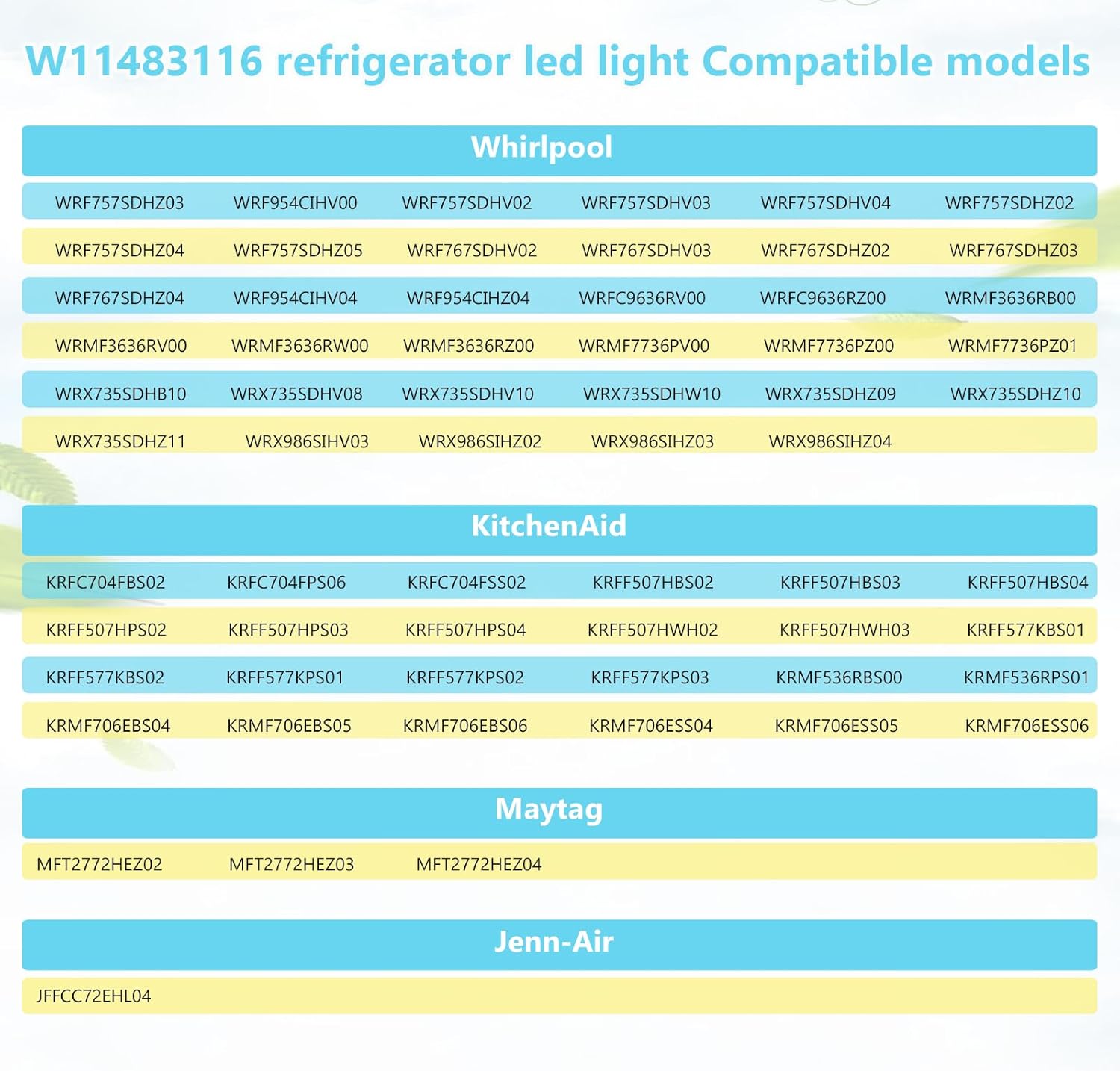 3PC-W11483116 Refrigerator light Compatible with Whirlpool KitchenAid Refrigerator light bulb Replacement Module W11228040 AP6990551 PS16221108 KRFF577KBS03 KRFF577KBS02 WRF954CIHV04