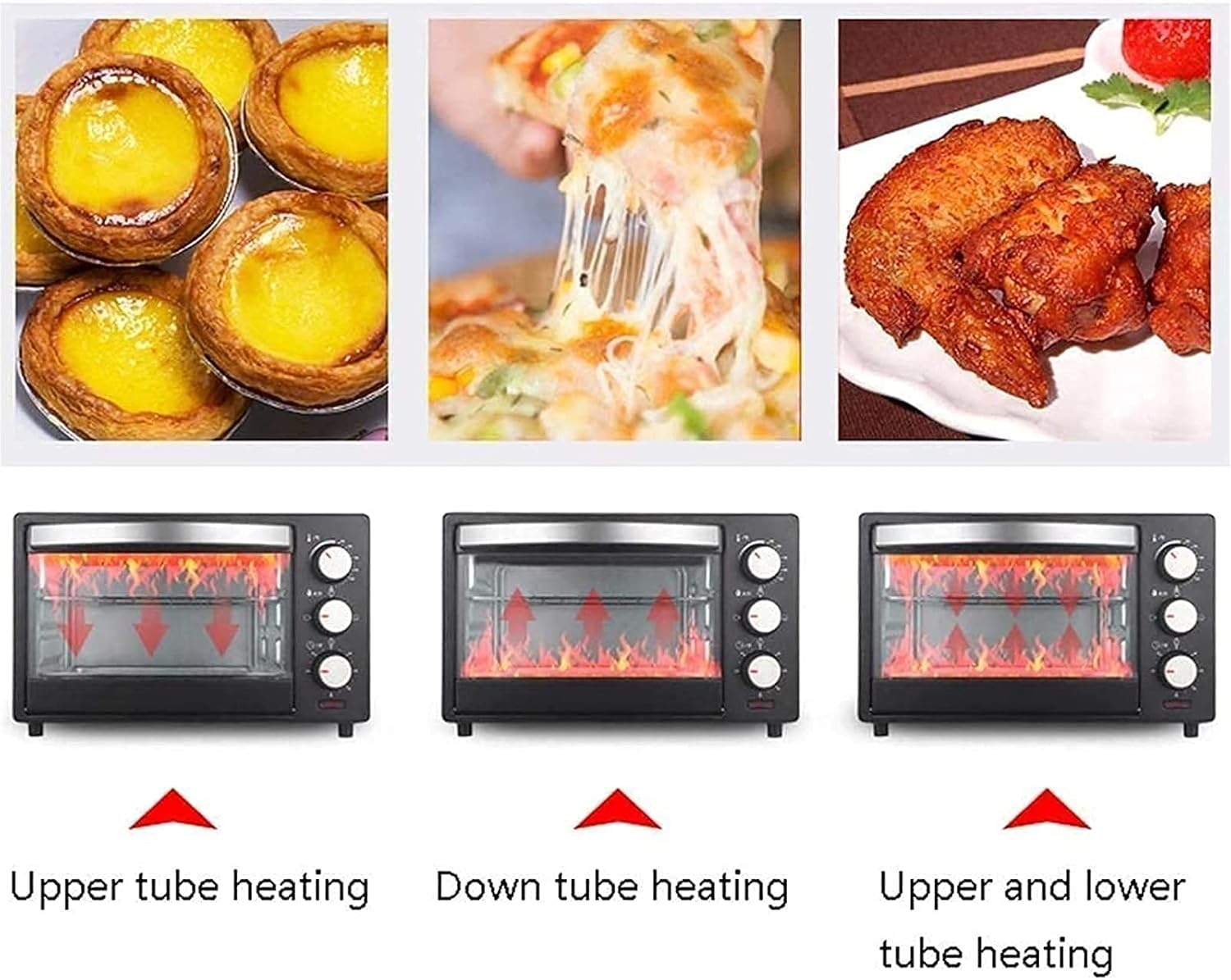 Tabletop Electric Oven 20L Mini Oven 3 Heating Methods Adjustable Temperature 0-250℃ and 60 Minutes Timer Household Multi-Function Cake Bread Aesthetic and l