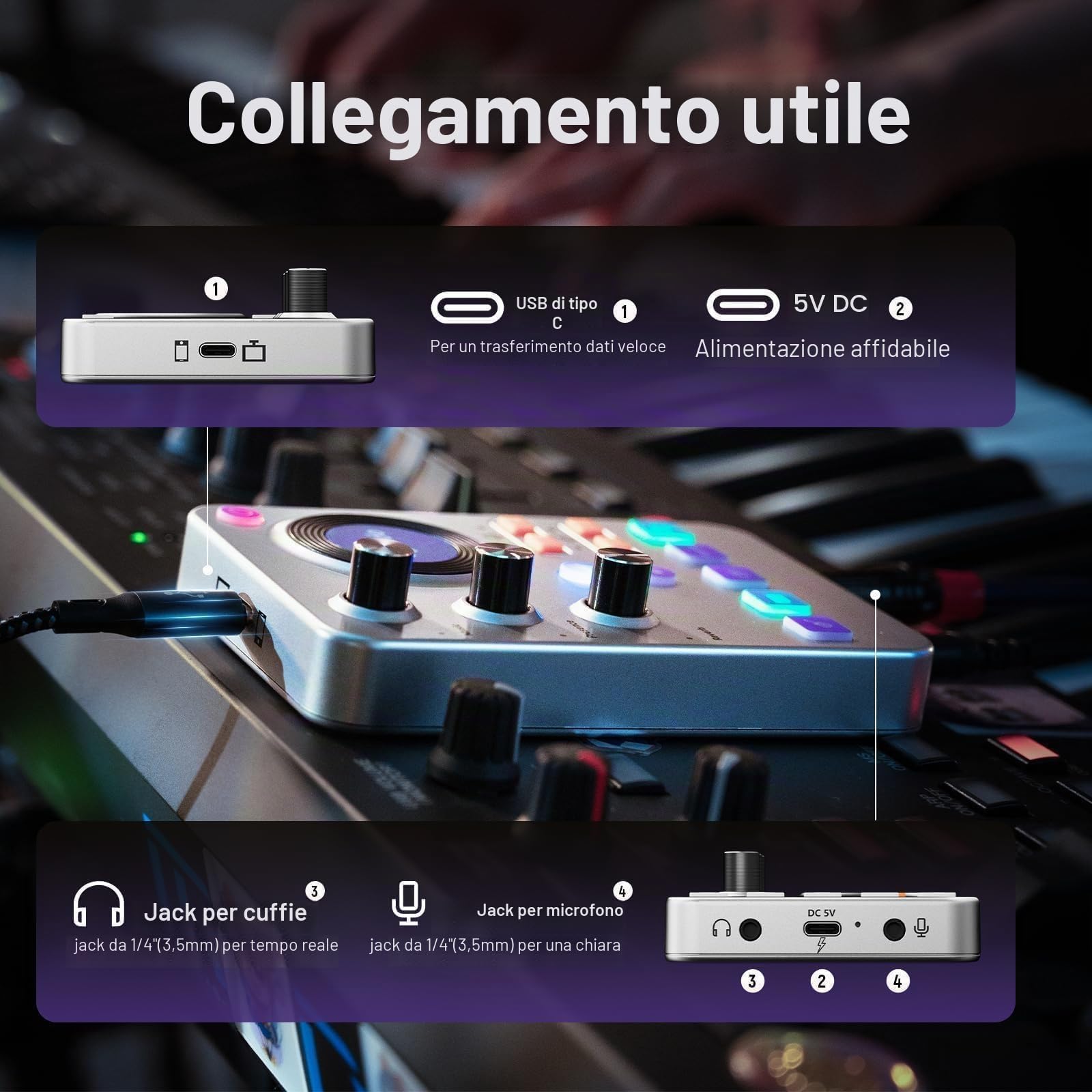 Synido Wireless Guitar System 5.8GHz ricaricabile strumento musicale elettrico trasmettitore ricevitore con scheda audio, 24Bit/96KHz, bassa latenza, supporto Bluetooth BGM per registrazione