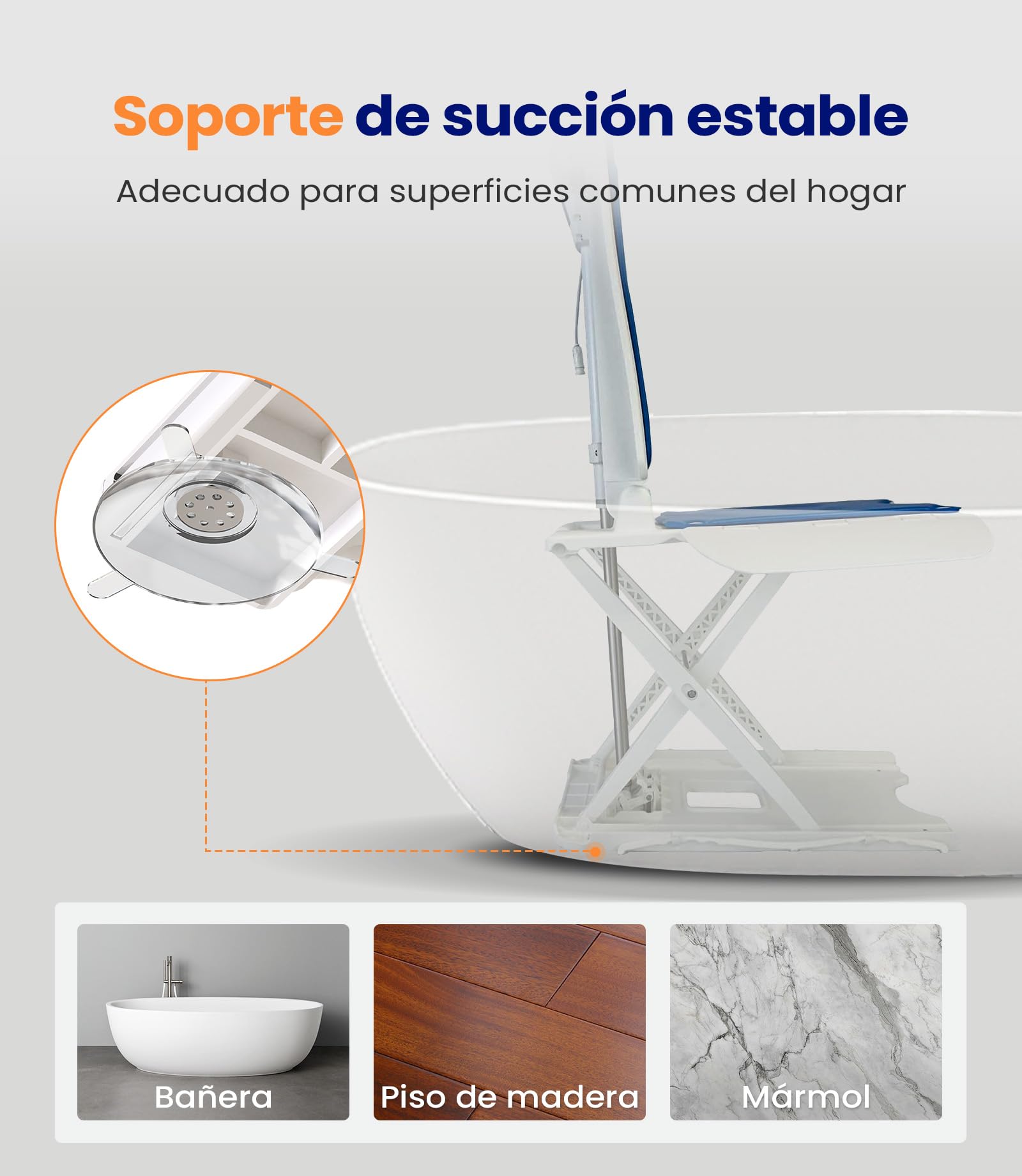 VOCIC AX07 Elevador de bañera eléctrico, Altura Ajustable 48 cm | Mayores baño movilidad reducida, ayuda bañera asiento elevador, asistencia entrada salida, motor impermeable IP68 136KG
