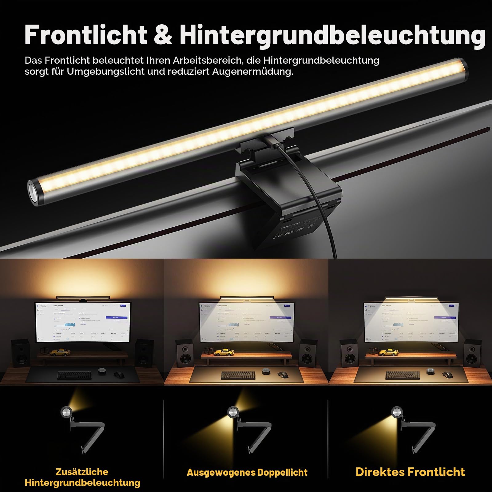 Douxlife LED Monitorlampe mit Backlight und kabelloser Fernbedienung