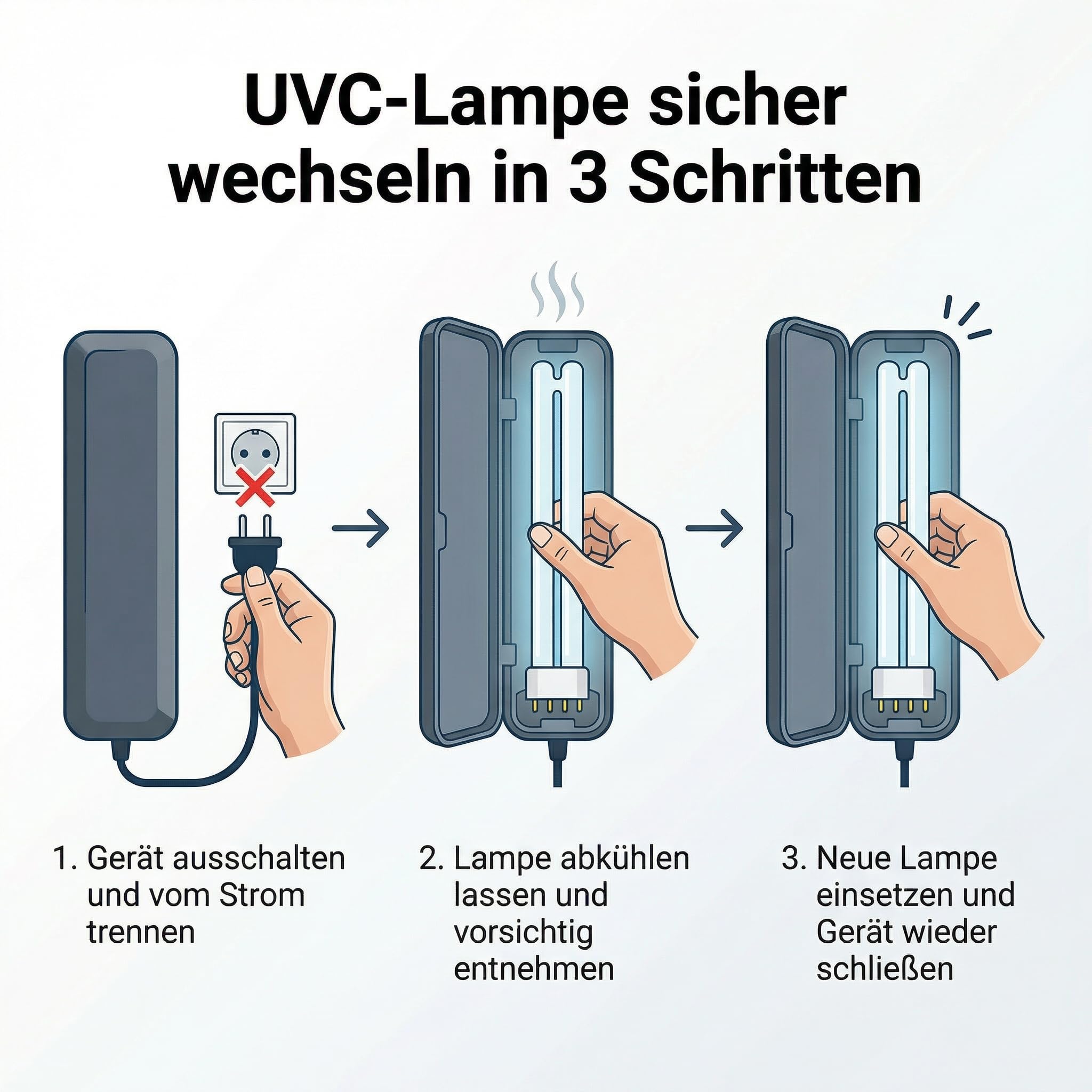 Pondlife 2x UVC PL Ersatzlampen 55W, Sockel 2G11, 525 mm, 2er-Set, hochreines Quarzglas (ca. 92% UV-C-Abgabe) für UVC-Teichklärer/Teichfilter, Ersatz-Leuchtmittel