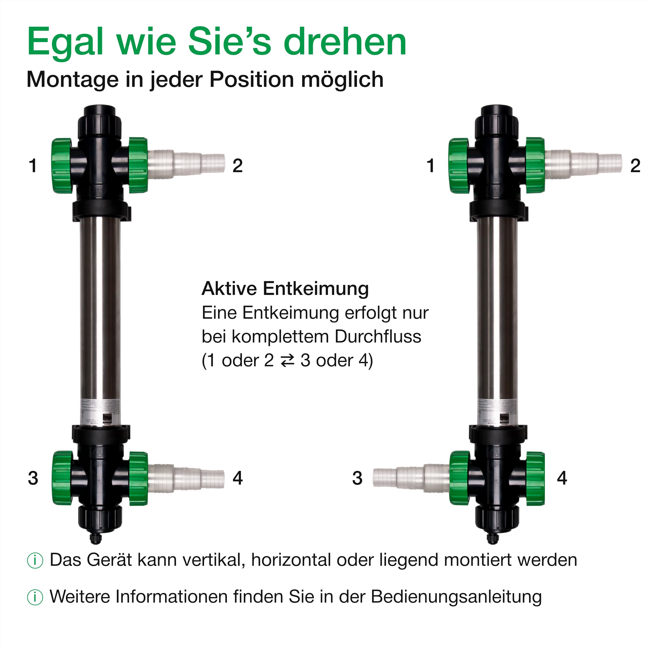 Wagner Green Flex UVC Teichklärer 75 Watt T5 - Flexible vielseitige Anschlussmöglichkeiten - Teich UVC Klärer bis 75 m³ - Koi Teich bis 35 m³ - Strahler zur Entkeimung - Sterilisator Algenvernichter