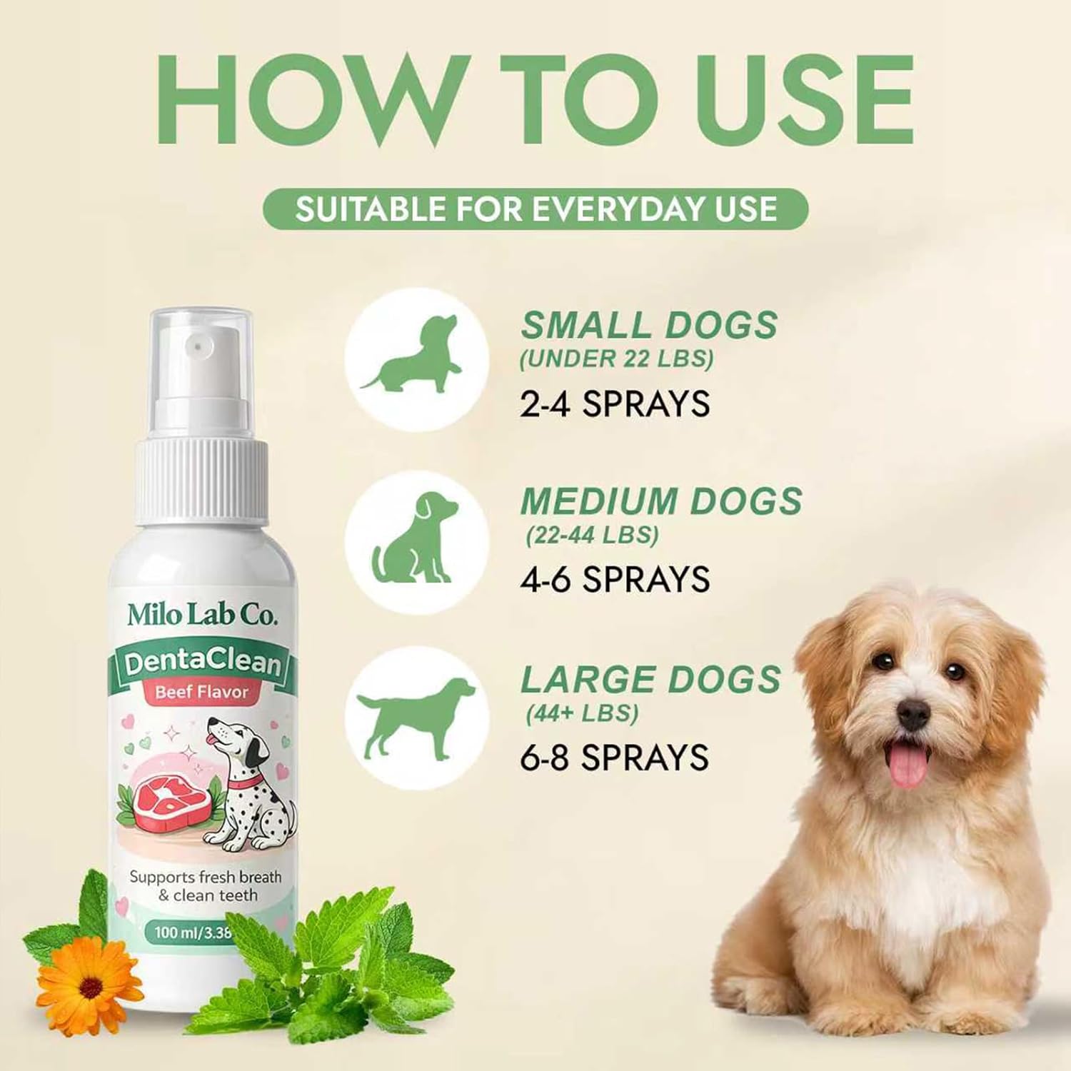 MiloLabCo Dog Dental Spray for Teeth Cleaning, Natural Plaque & Tartar Support for Dogs, No-Brush Dog Oral Care with Probiotics & Sea Kelp, Helps Promote Fresh Breath & Healthy Gums (1pcs)
