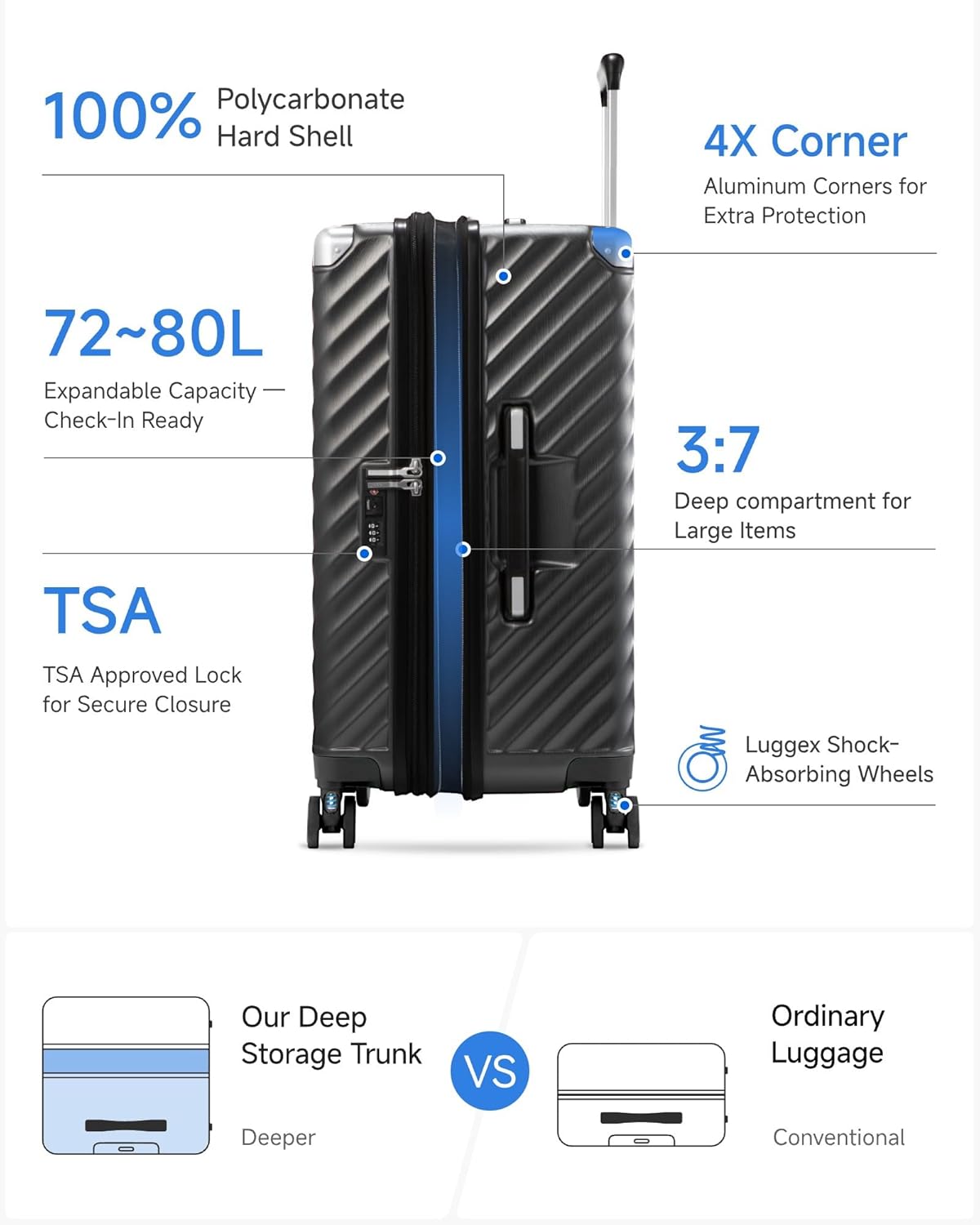 LUGGEX Trunk Luggage,KVT Expandable PC Hard Shell Medium Checked 24 Inch Suitcase with Shock - Absorbing Wheels & TSA Lock(EX-Pro,Charcoal Metallic,24 inch,72L - 80L)
