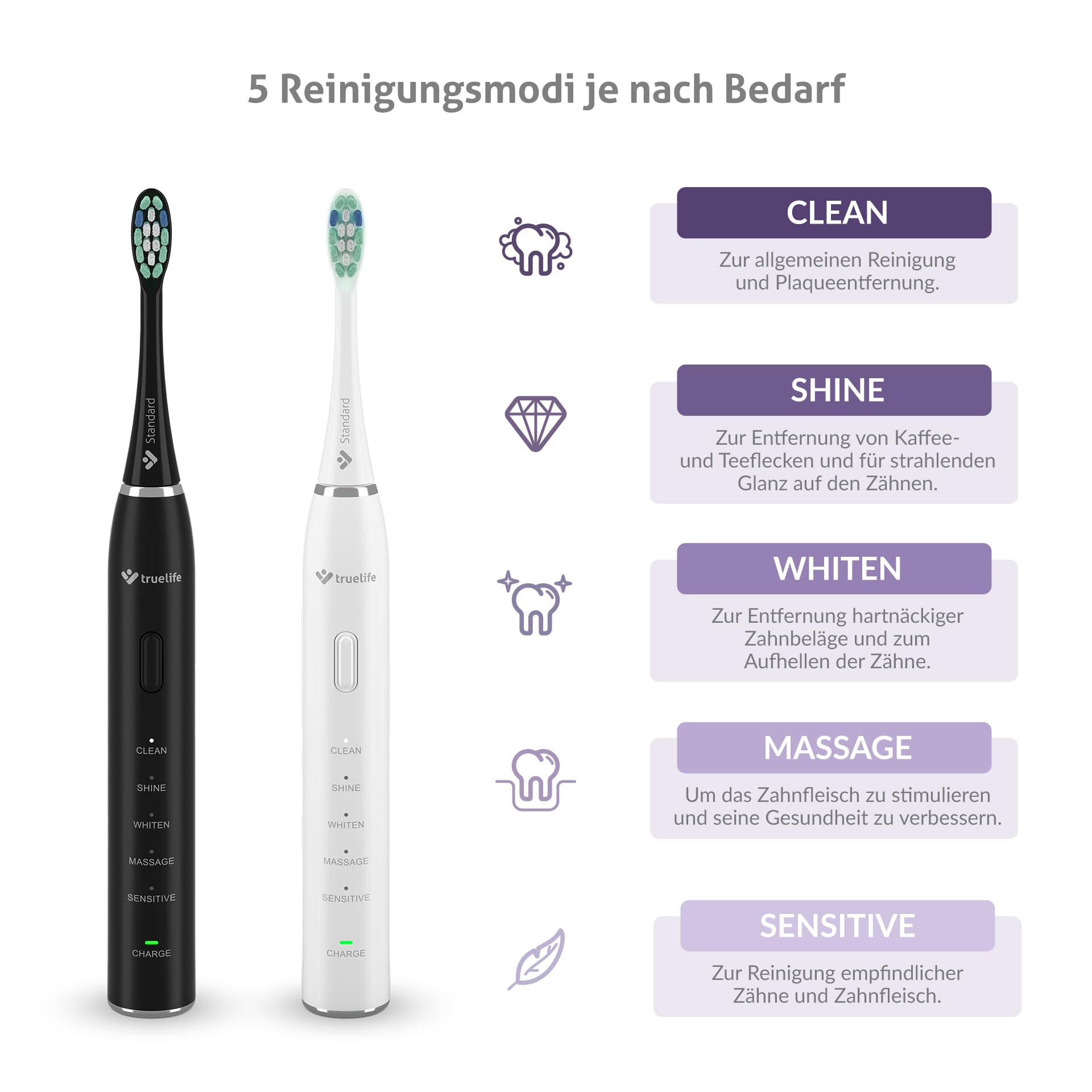 TrueLife Schallzahnbürste SonicBrush Clean30 Duo – Schallzahnbürste Set mit 5 Modi, 30 Tage Akku, USB-C, Timer, IPX7 wasserdicht, 2 Zahnbürsten inkl. Aufsteckbürsten & Reiseetui (Schwarz und Weiß)