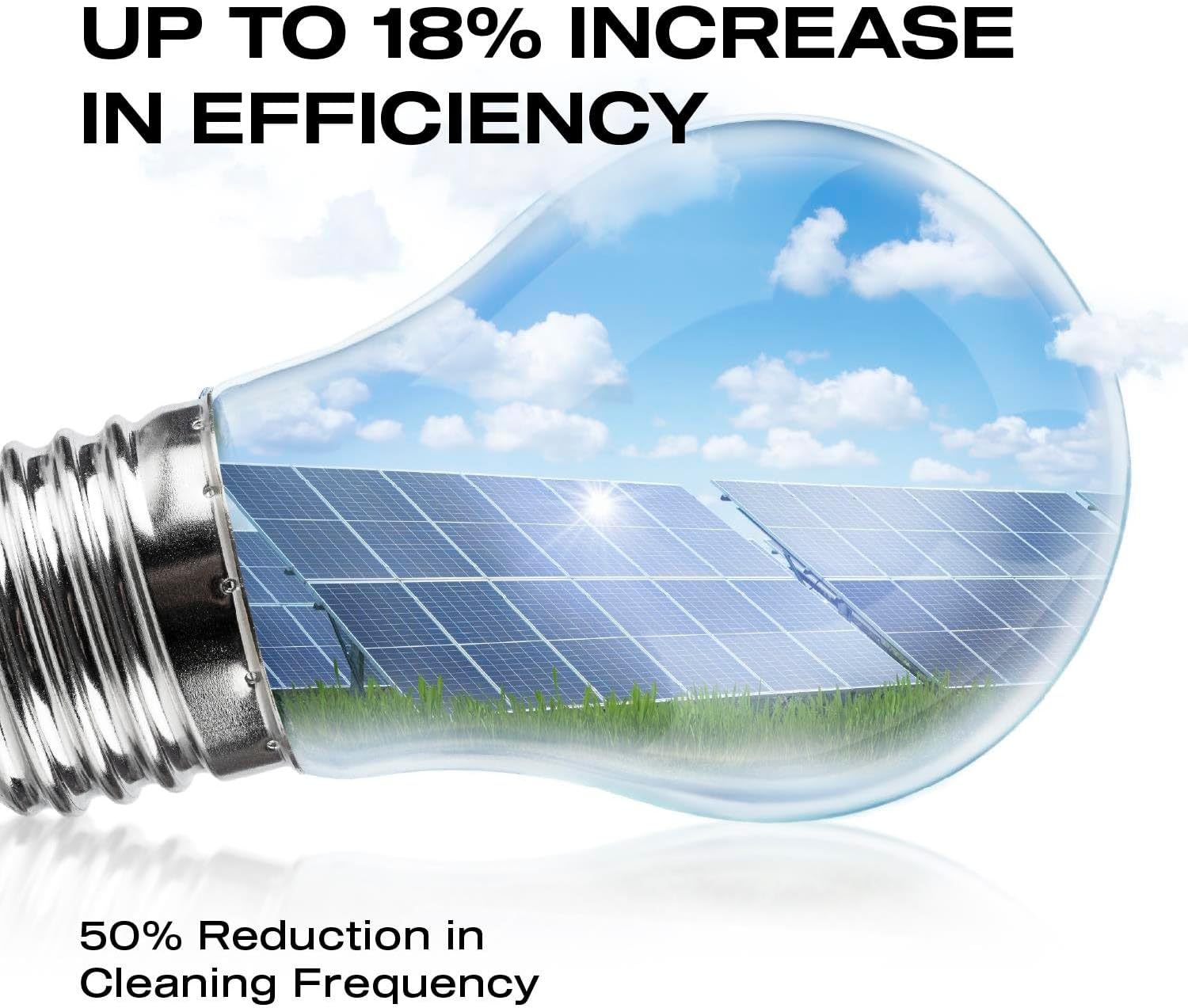 Nasiol SolarCoat GC Advanced Nano Coating for Tempered Glass Solar Panels, Increases Efficiency, Provides Dirt Repellency and Self Clean PV Coating- 5.07FlOz