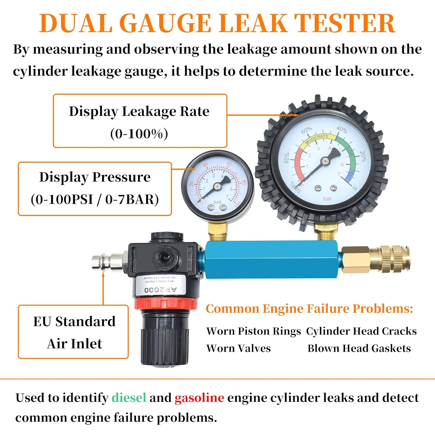 46PCS Compression and Leakage Test Kit Petrol & Diesel Dual Gauge Engine Compression Tester for HDI, TDCi, Pumpe Duse Engine, Automotive Cylinder Leak Down Tester with Dual-Scale Diesel Pressure Gauge