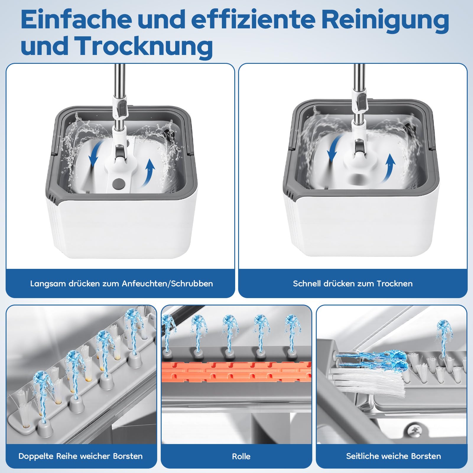 papasbox Wischmopp Set mit Eimer 2 Kammern Bodenwischer Wischer Boden | Auswringfunktion mit 2 Mikrofaser Pads Wischmop für Nass- & Trockenmopps für den Haushalt