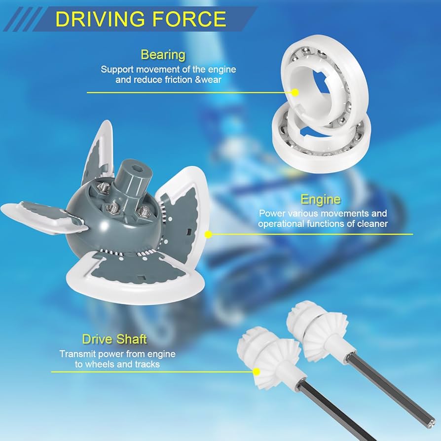 Amazon.com: Tune Up Kit R0796200 for Zodiac MX8 MX8 Elite