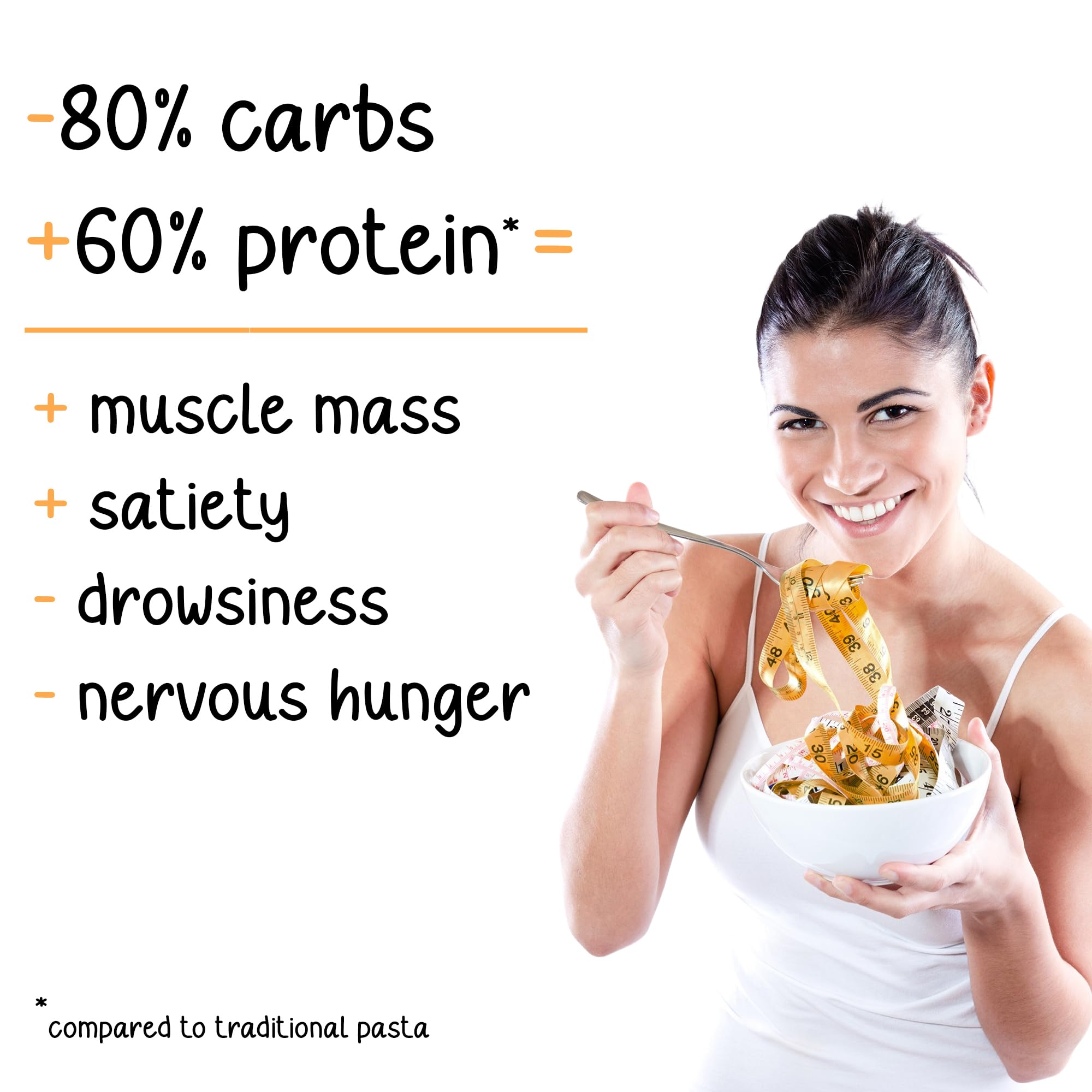 FUSILLI KETO Line@diet Fusilli Cetogénico 7x50g 350g Bajo en Carbohidratos 0.2g Azúcar Rico en Fibra y Proteínas