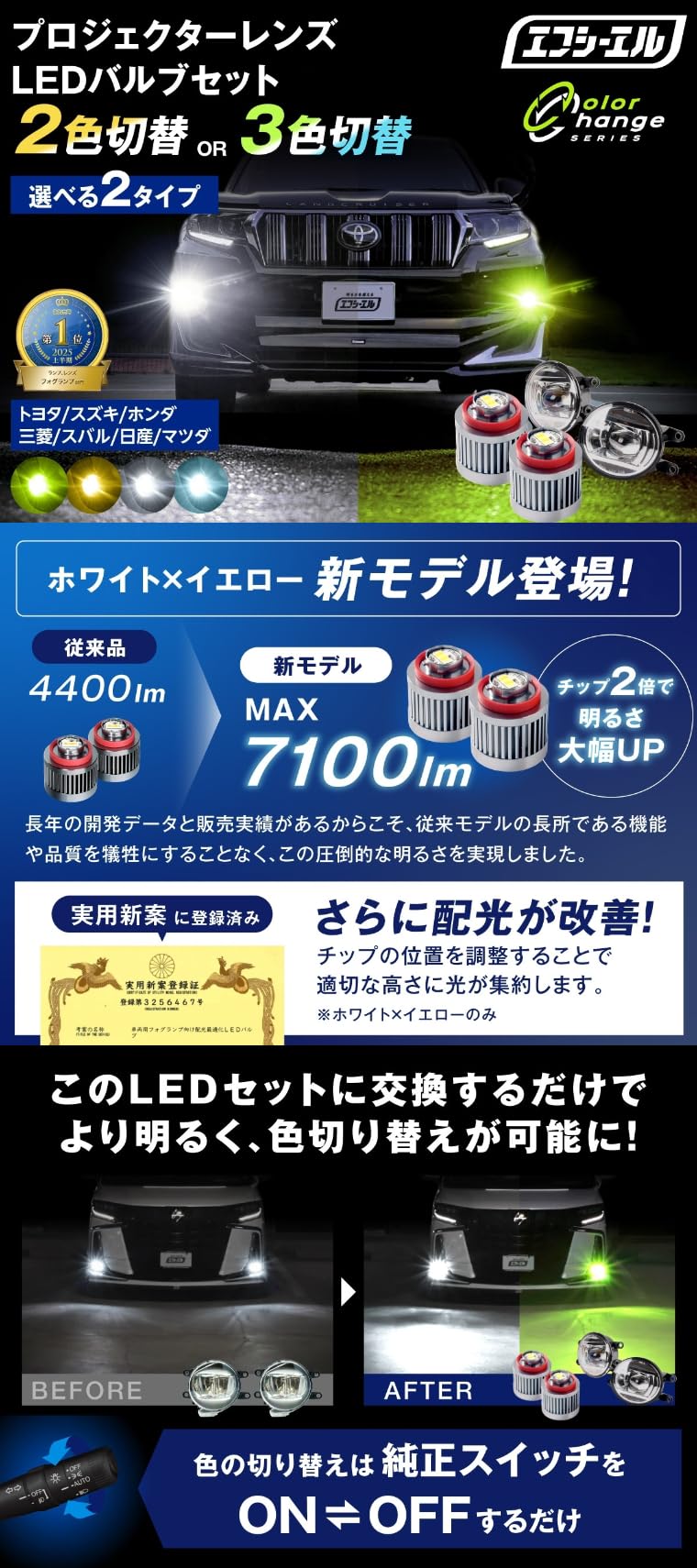 Amazon | fcl.(エフシーエル) フォグランプ ユニット L1B 2色切り替え