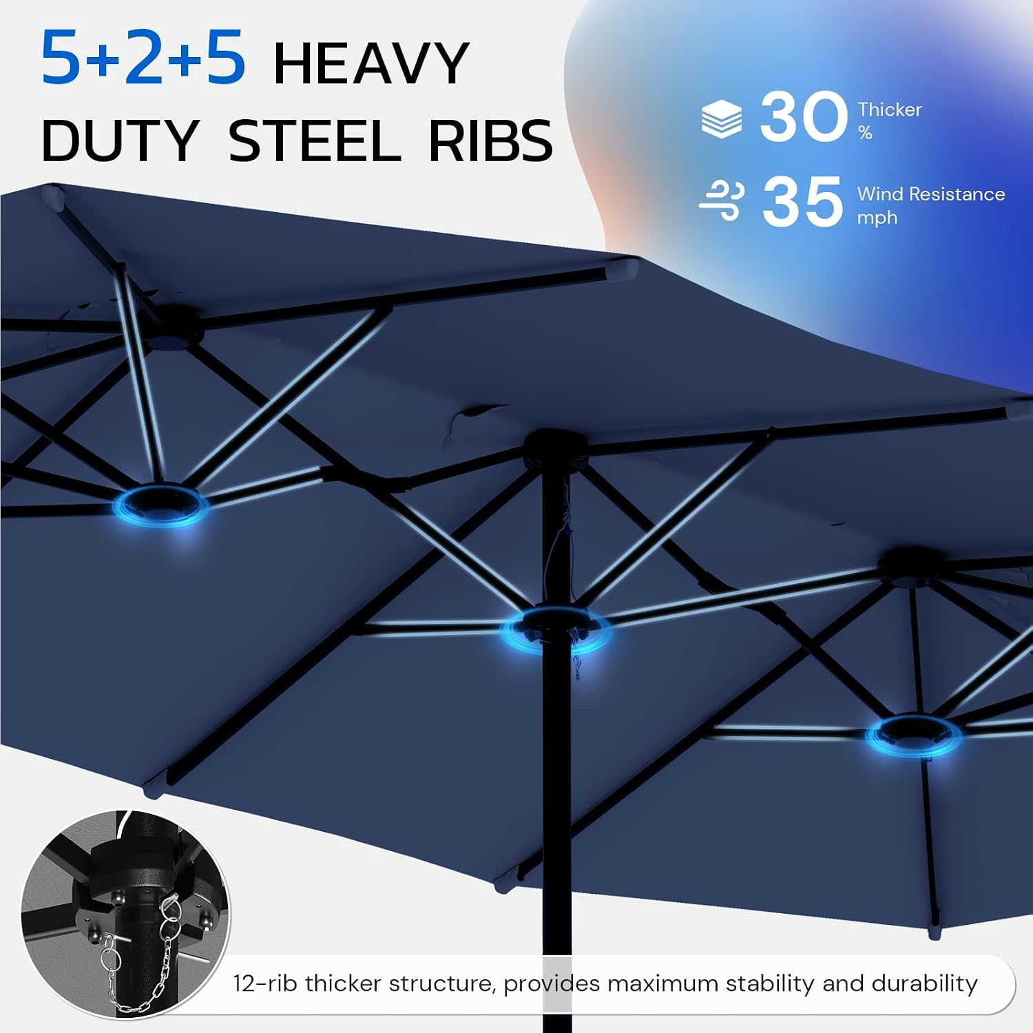 AECOJOY 15x9ft Double-Sided Patio Umbrella Outdoor Market Umbrella Large Umbrella Table 177''x104'' Umbrellas with Crank Air Vents for Deck Pool Patio (1.9" Pole, Dark Blue)