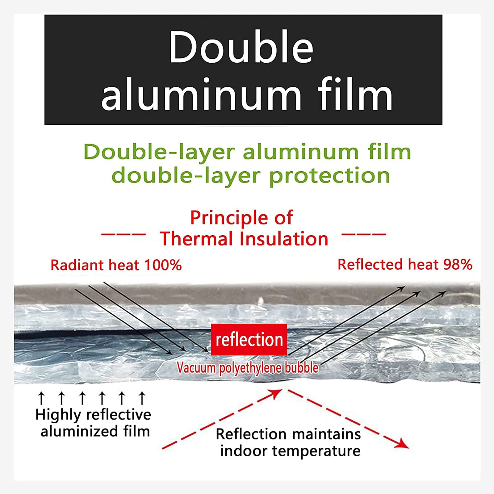 Isolante Termico Riflettente Isolamento termoriflettente Foglio isolante per termosifoni Foglio isolante per termosifoni Foglio isolante a doppia bolla di alluminio Barriera termica al vapore 1 m di