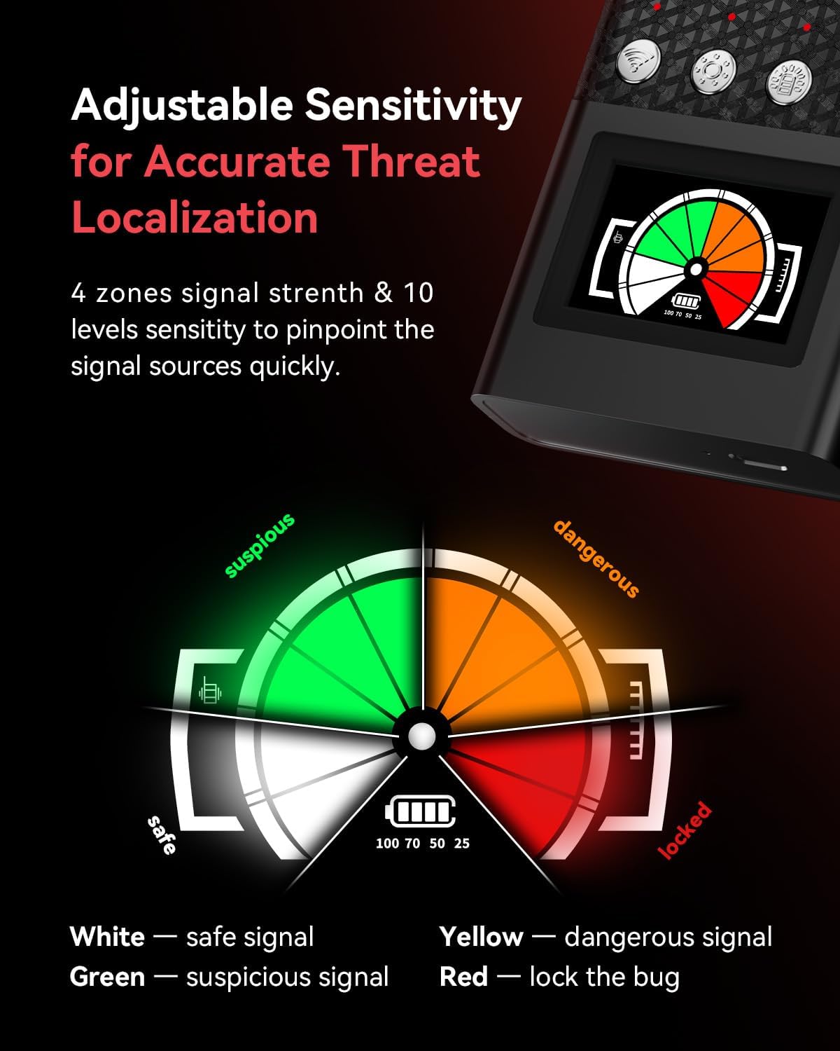 Hidden Camera Detectors GPS Tracker Detector Hidden Bug Detector with Auto Detection for Travel, Hotel Safety - Image 3