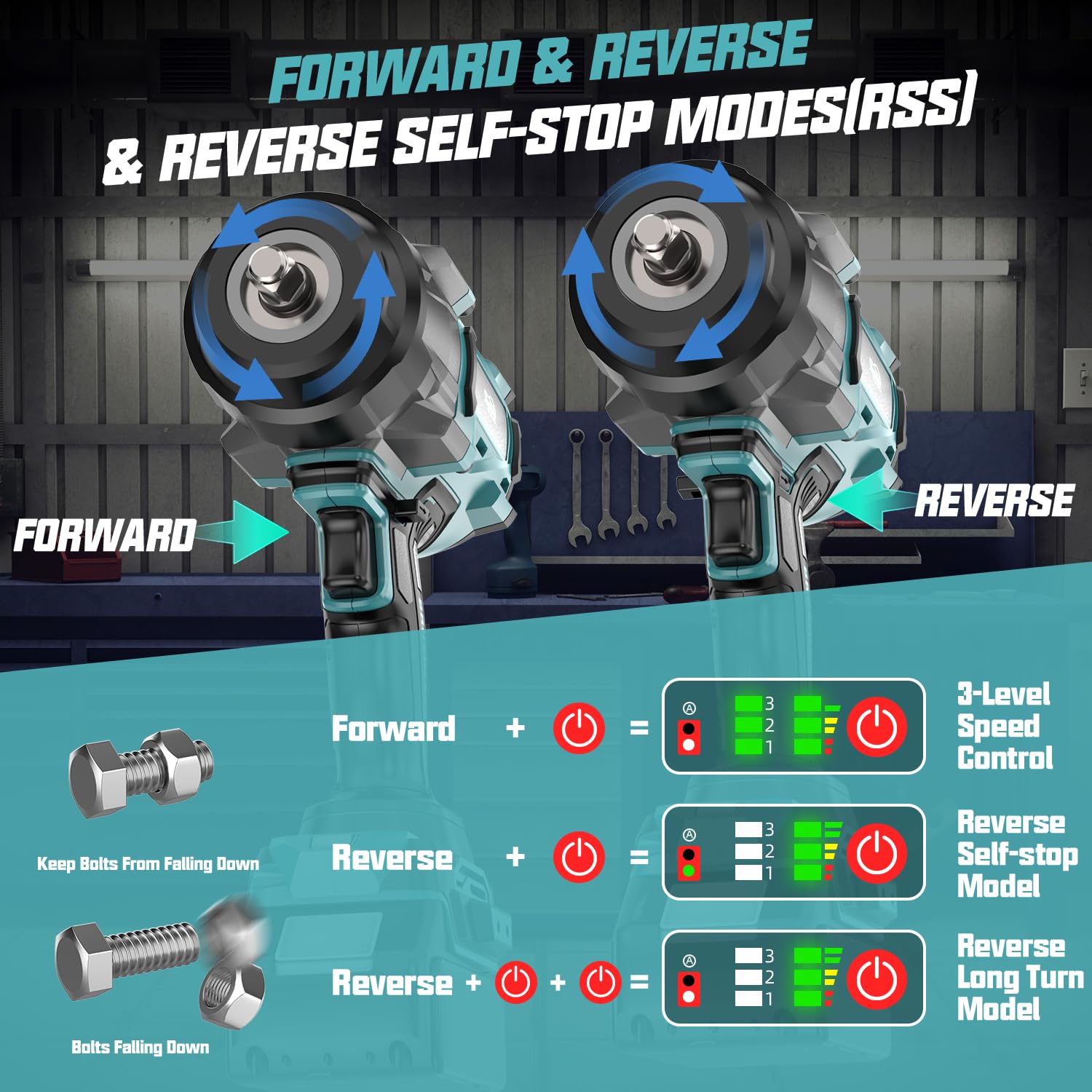 SOARFLY 1/2" Cordless Impact Wrench 1106Ft-Lbs (1500N.m) | 21V Brushless High Torque Impact Gun, 2x4.0Ah Batteries, Variable Speed, LED Light, 5 Sockets for Truck RV Car Tire Repairs thumbnail 13