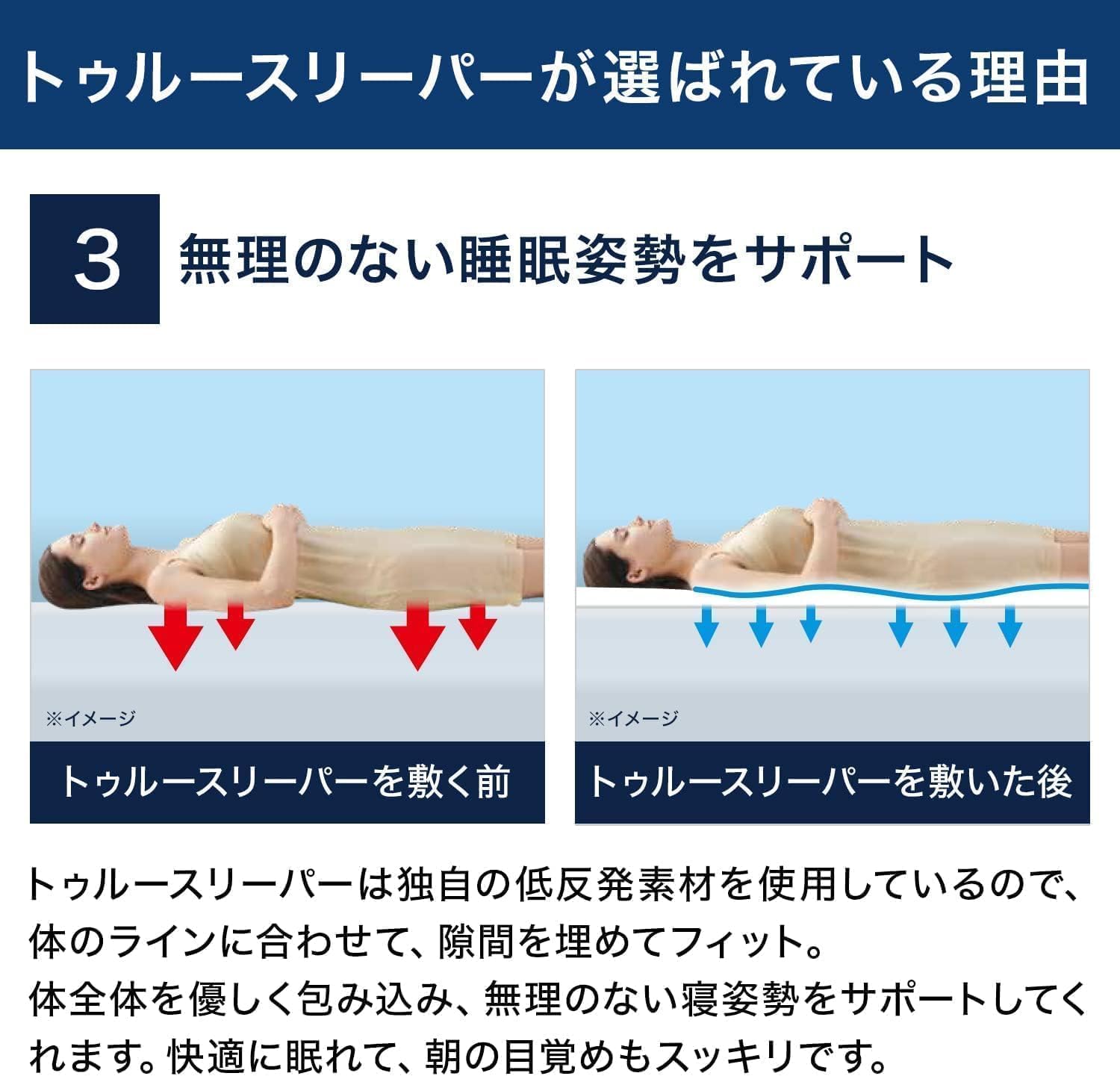 【新品】トゥルースリーパープレミアム　プレミアケア・保護インナーカバー付 Amazon｜【公式】トゥルースリーパー プレミアケア シングル（インナー