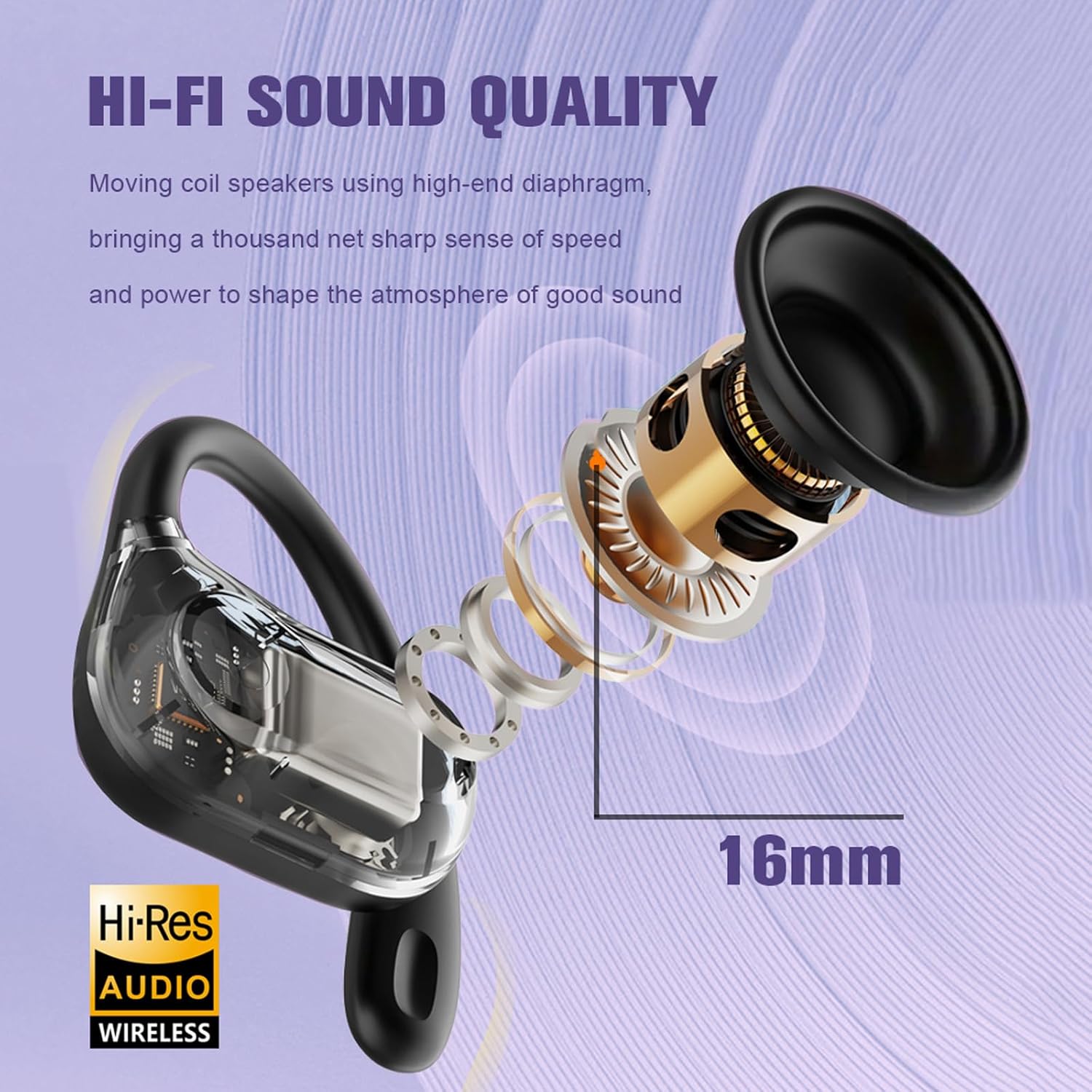 Diagram showing the internal components of the earbud and a 16mm speaker