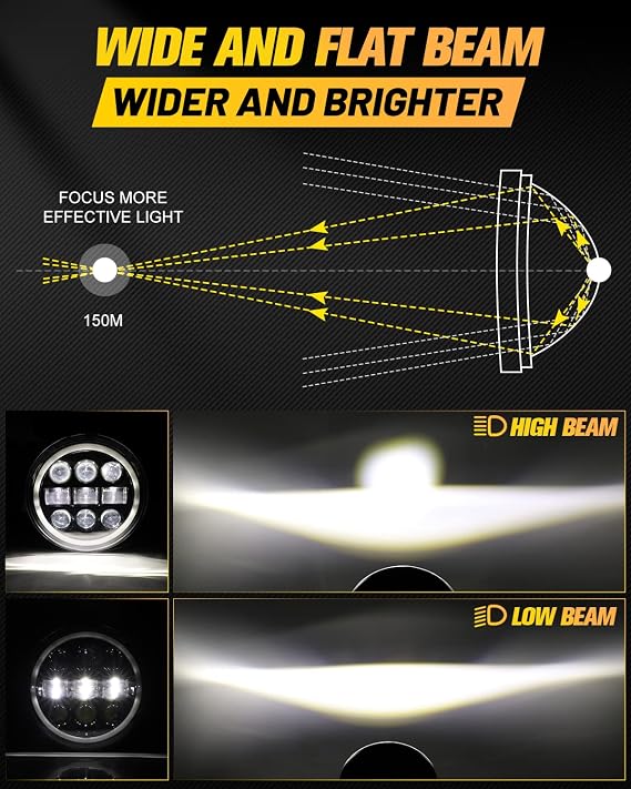 BraveWAY 5.75 Round LED Headlights, 5-3/4 Inch Sealed Beam Headlamp(H5006) with Projector White/Amber Halo Ring