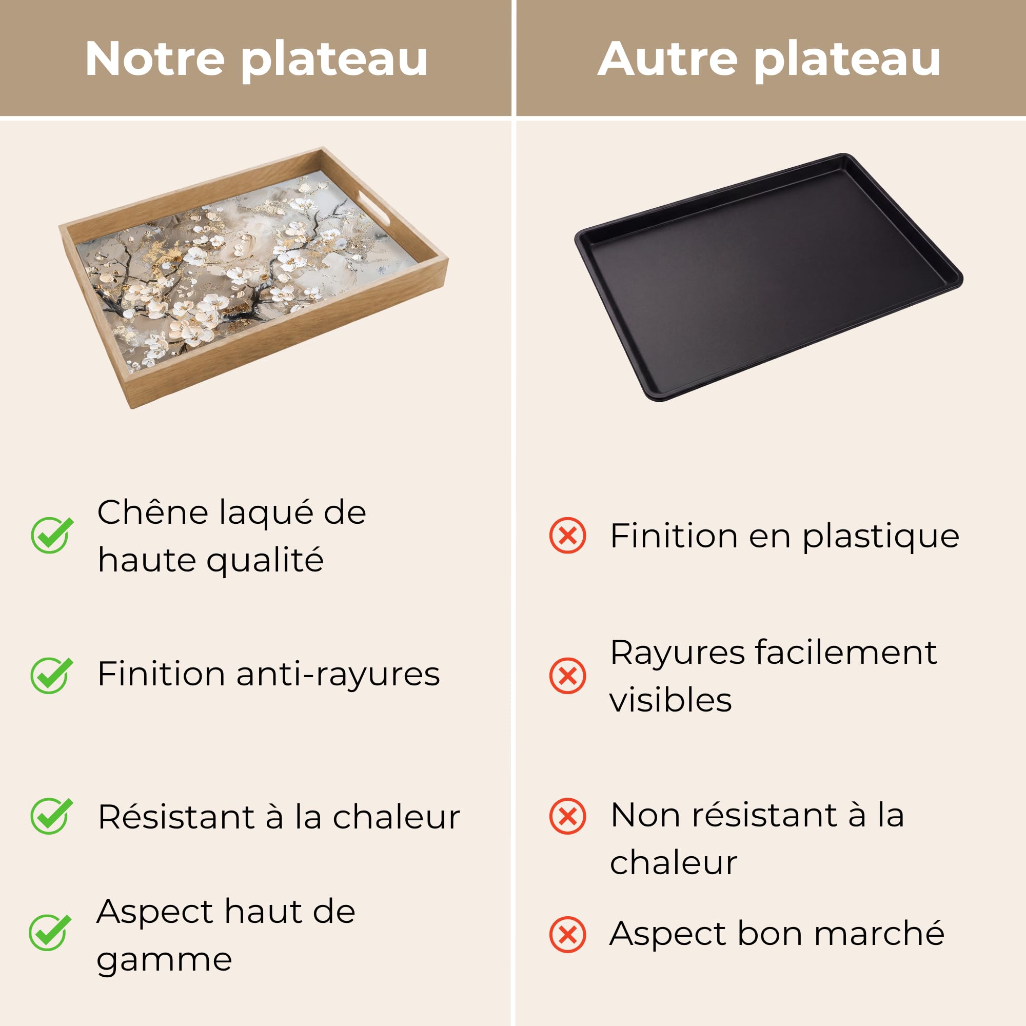 Plateau Plateaux Service Repas Bois Decoratif Table Résistant Aux | 50x35 cm - Rectangulaire - Rayures Cafe Chene Avec Poignée Déjeuner Fleurs - Blanc - Or - Beige - Luxe