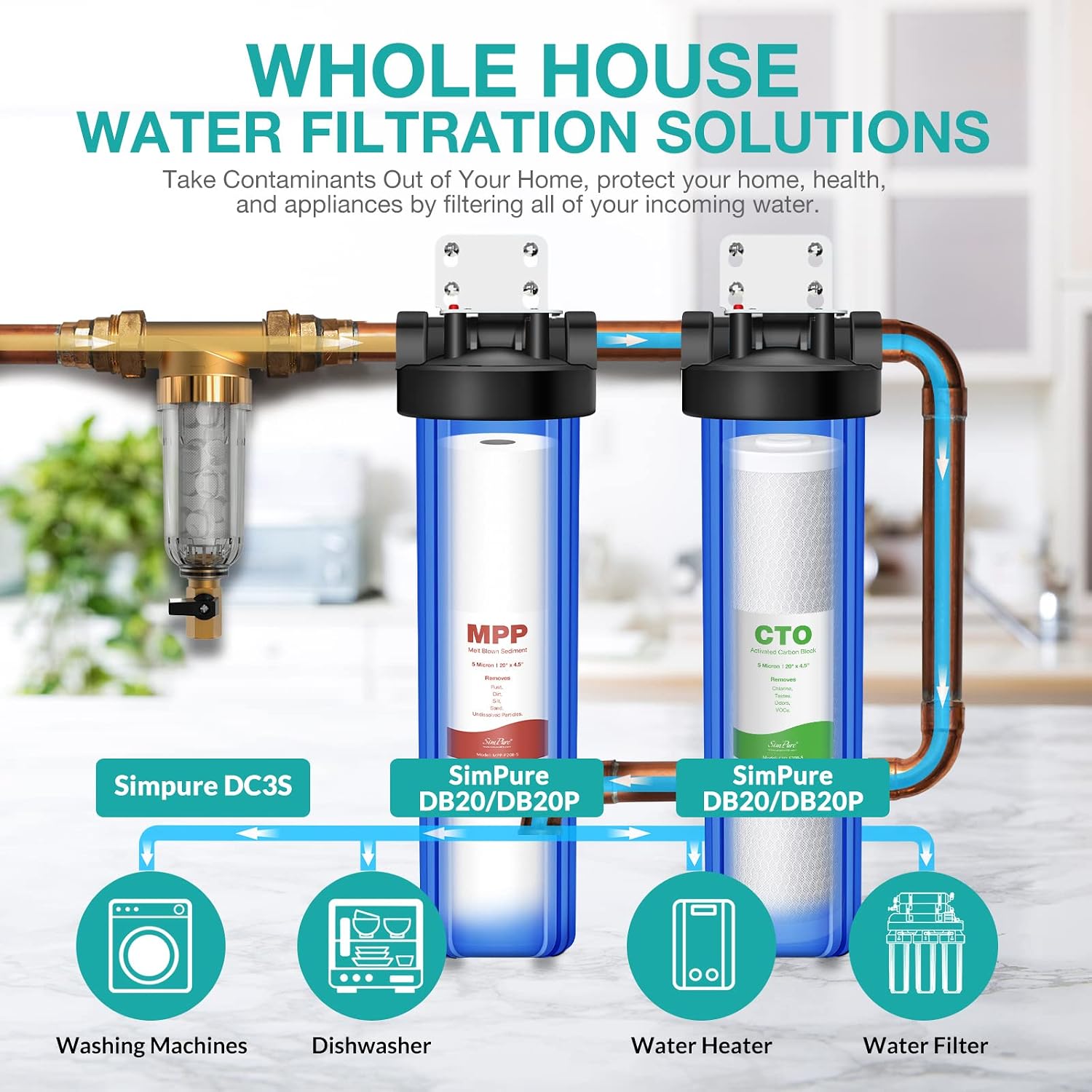 SimPure Whole House Water Filter, 20" x 4.5" BB Activated Carbon Block Filter Replacement Cartridge Coconut CTO Filter (2 Pack)