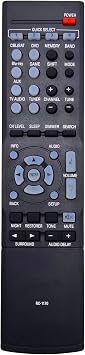 RC-1170 AV Receiver Remote Control for Denon AVR-1513, AVR-E200, AVR-X500, DHT-1513BA