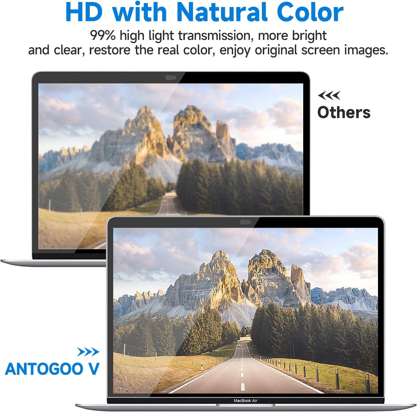 Tempered Glass Screen Protector Compatible with MacBook Pro 13'' (2016-2022, M1, M2) / MacBook Air 13'' (2018-2020, M1), 9H Hardness/No Bubbles&Line/Clear/Easy to Install