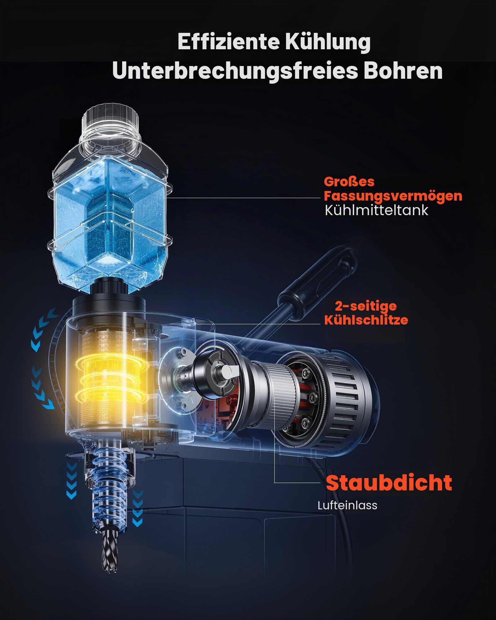 VEVOR Magnetbohrmaschine mit niedrigem Profil, 1300 W, 35 mm Bohrdurchmesser, 10000 N Leistung, tragbare Magnetbohrmaschine mit Weldon-Schaft, für Metalloberflächen Industrie Heimwerker