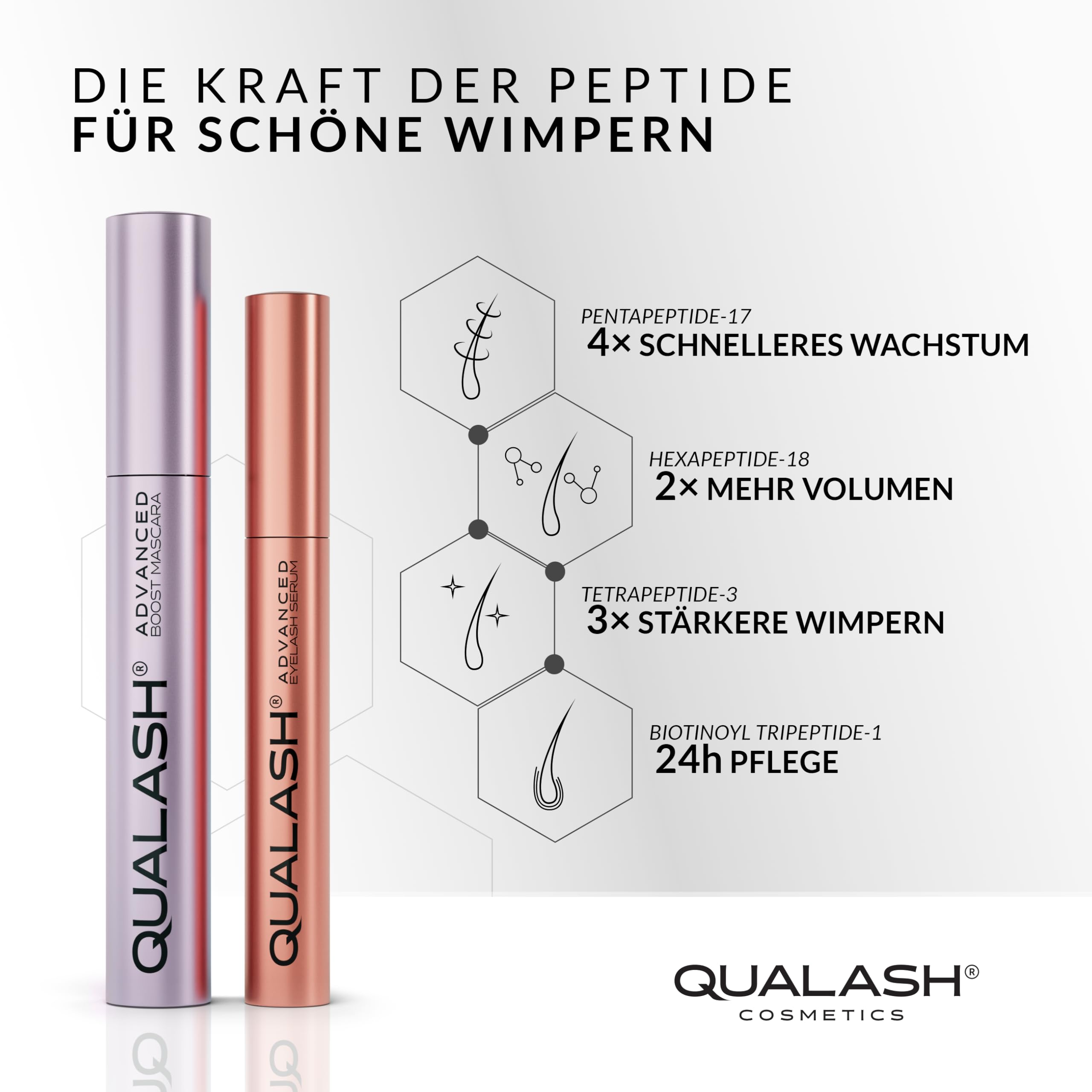 Wimpernserum & Mascara mit Peptiden DuoSet für Long Lashes – QUALASH® Advanced Lash & Eyelash Serum + Wimperntusche mit patentierter QUA-X Formel, Testsieger für schnelles Wachstum und lange Wimpern
