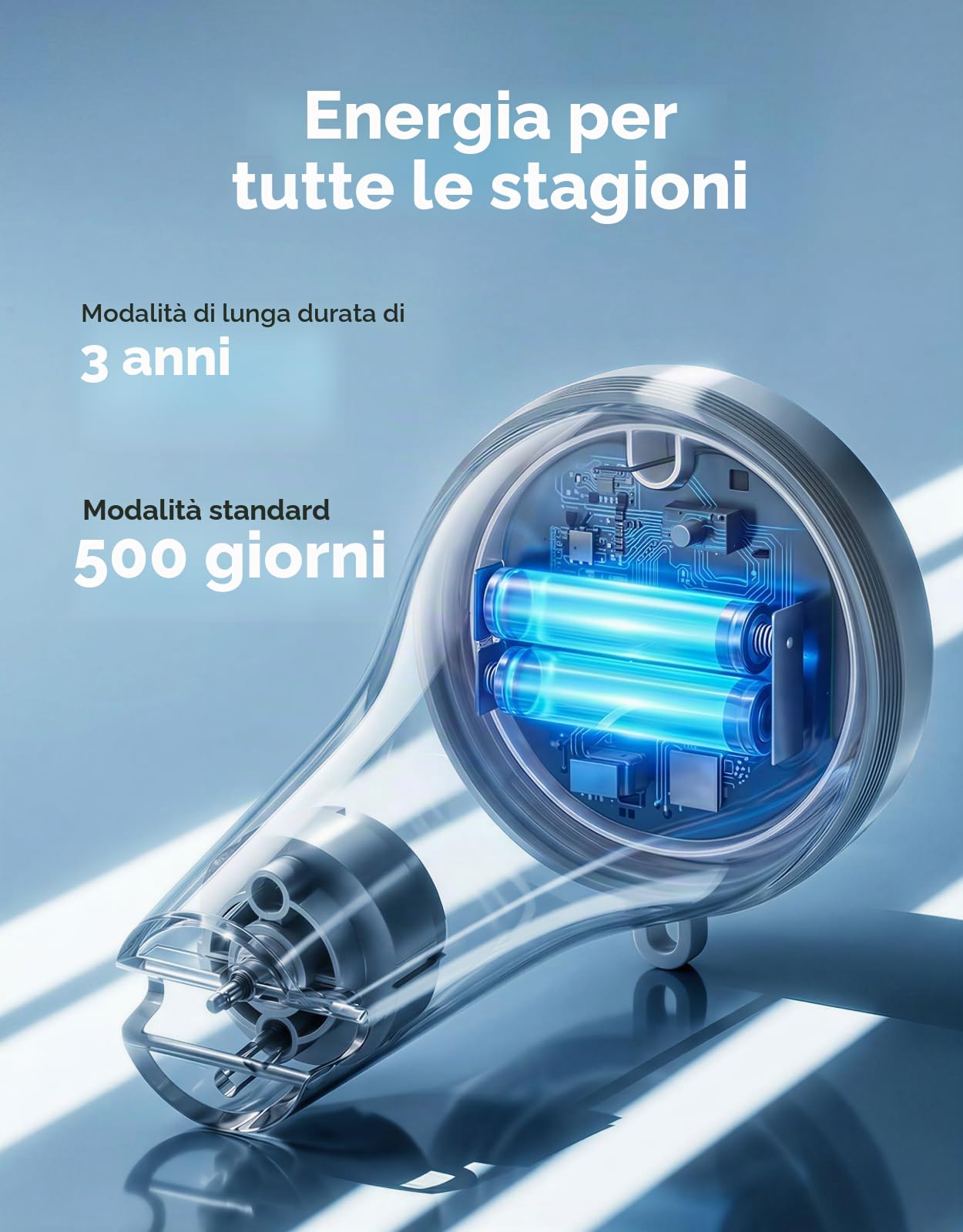 GoveeLife WiFi Termometro da piscina P2 con Gateway, Impermeabilità IP68 | Distanza di 330 m, Notifiche Tramite App, Ideale per Vasche Idromassaggio, Bagno Tradizionale, Acquario e SPA