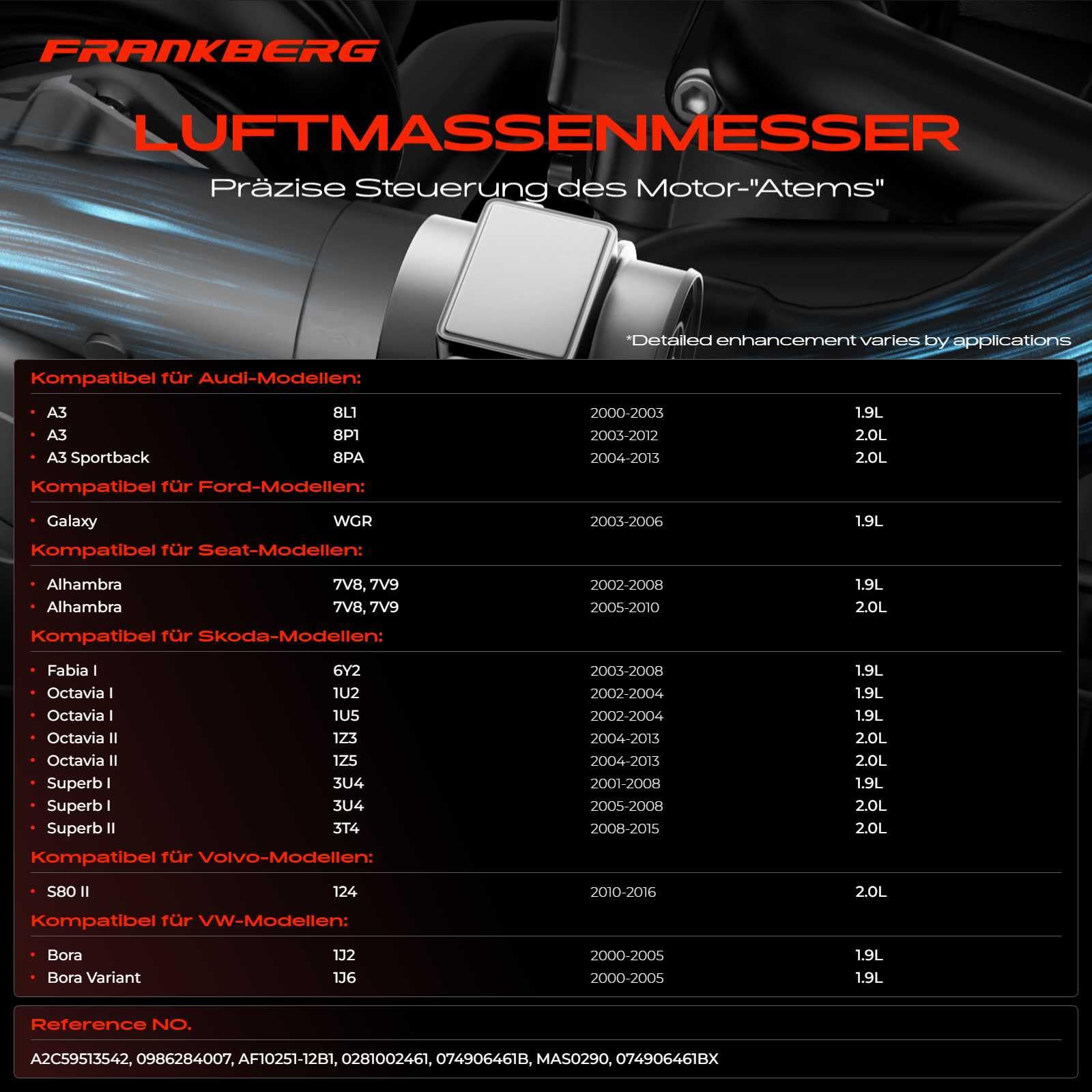 Frankberg Luftmassenmesser Kompatibel mit A3 8L1 A4 8EC A6 4B2 Ibiza III 6L1 B-o-r-a 1J2 Golf IV 1J1 P-a-s-s-a-t 3B3 J-e-t-t-a III 1K2 2000-2019 074906461B
