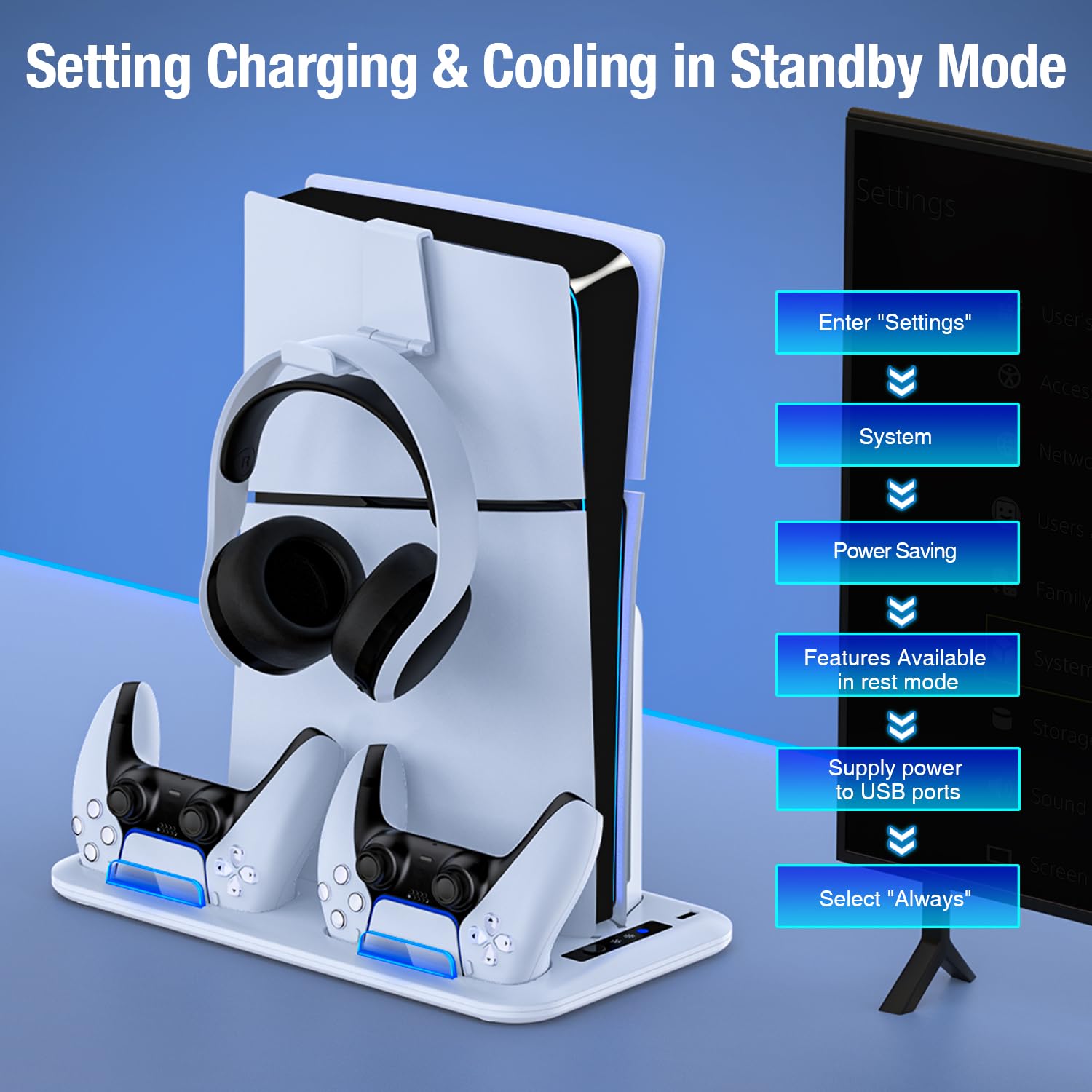 Station de refroidissement fine PS5 avec chargeur double contrôleur, ventilateur de refroidissement turbo à 3 vitesses, hub USB et crochet pour casque pour console Playstation 5 Slim Edition/Digital