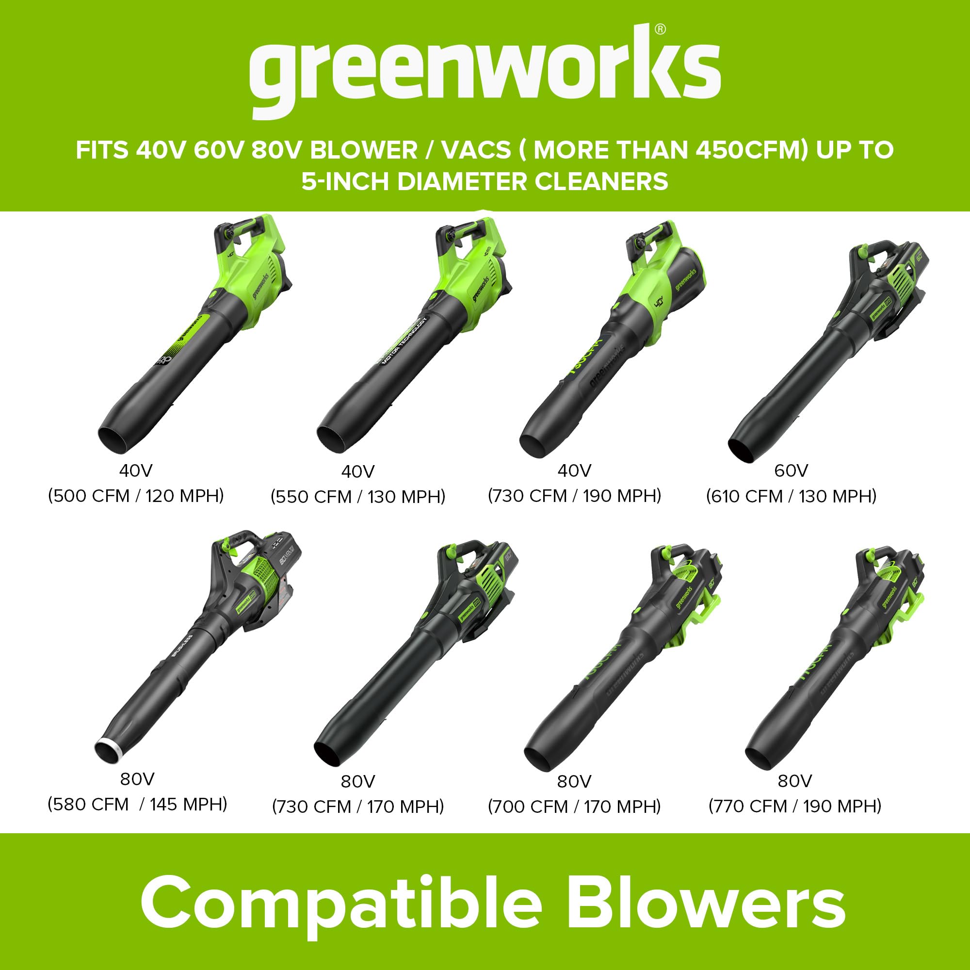 Greenworks, Kit di Pulizia Universale per grondaia,