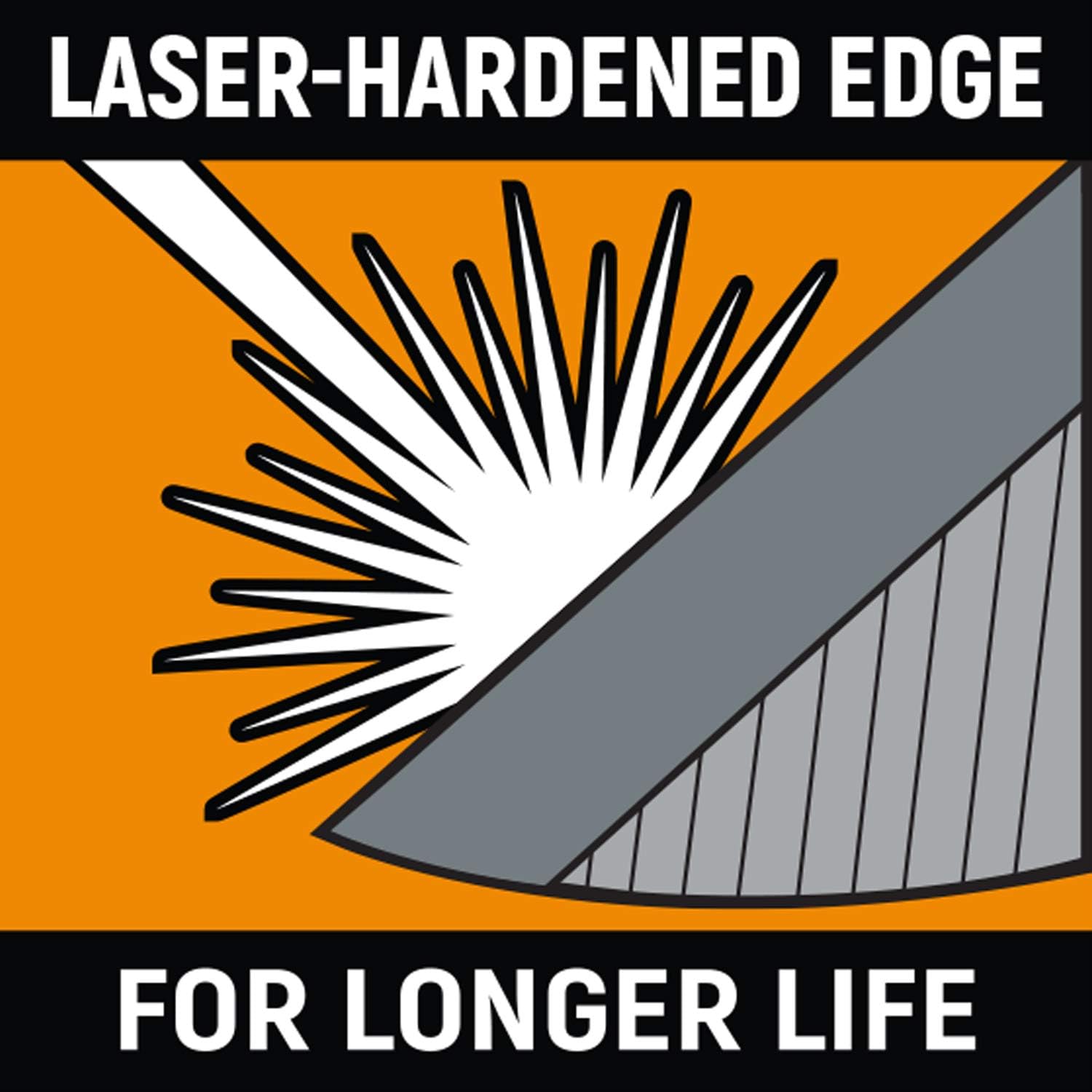 GEARWRENCH 8 Inch Dipped Handle Diagonal Cutting Plier - 82179-06