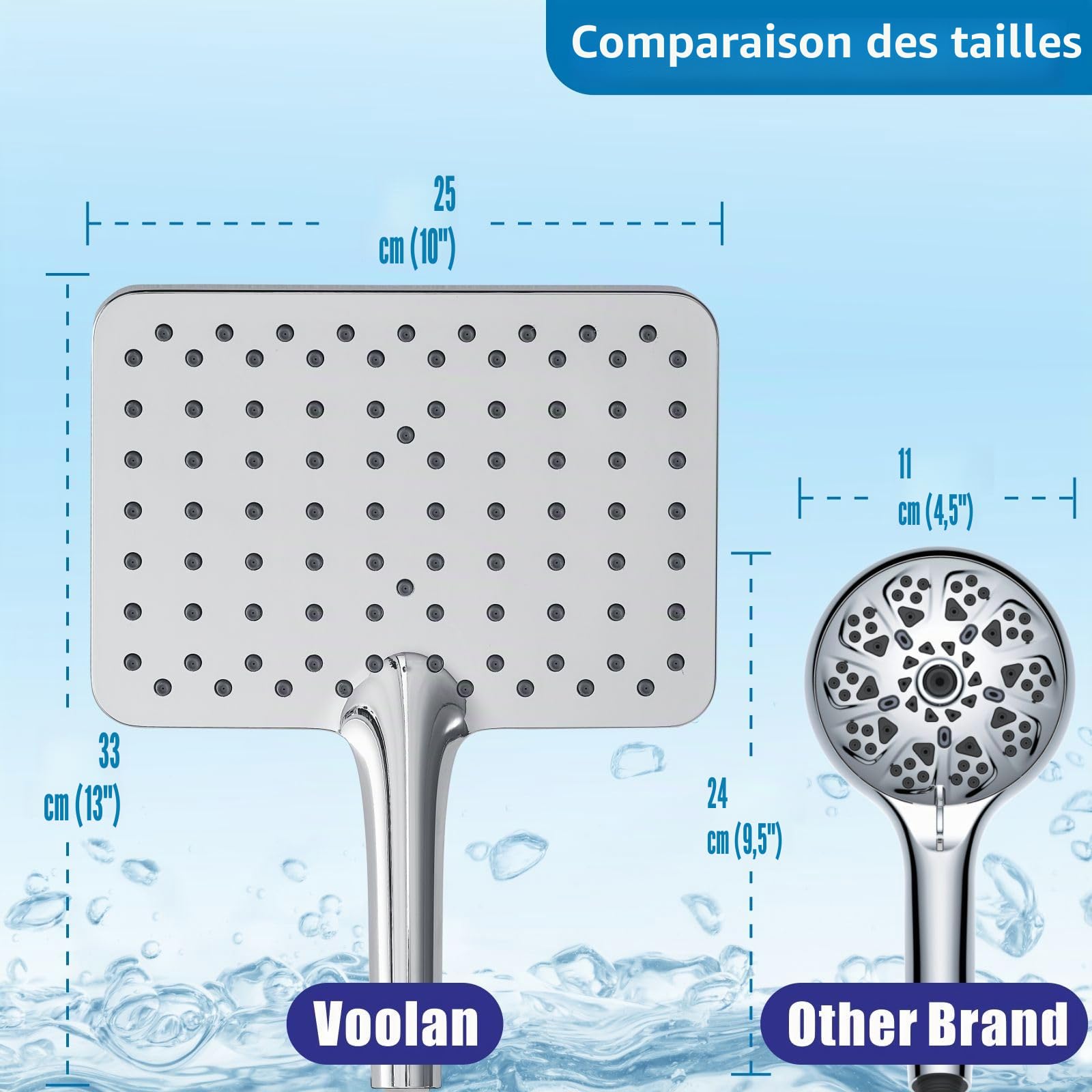 Grande Douchette À Main, Douches À Main Haute Pression Voolan, Douche À Effet Pluie Chromée de 25cm Suffisante pour Couvrir Tout le Corps, Carrée