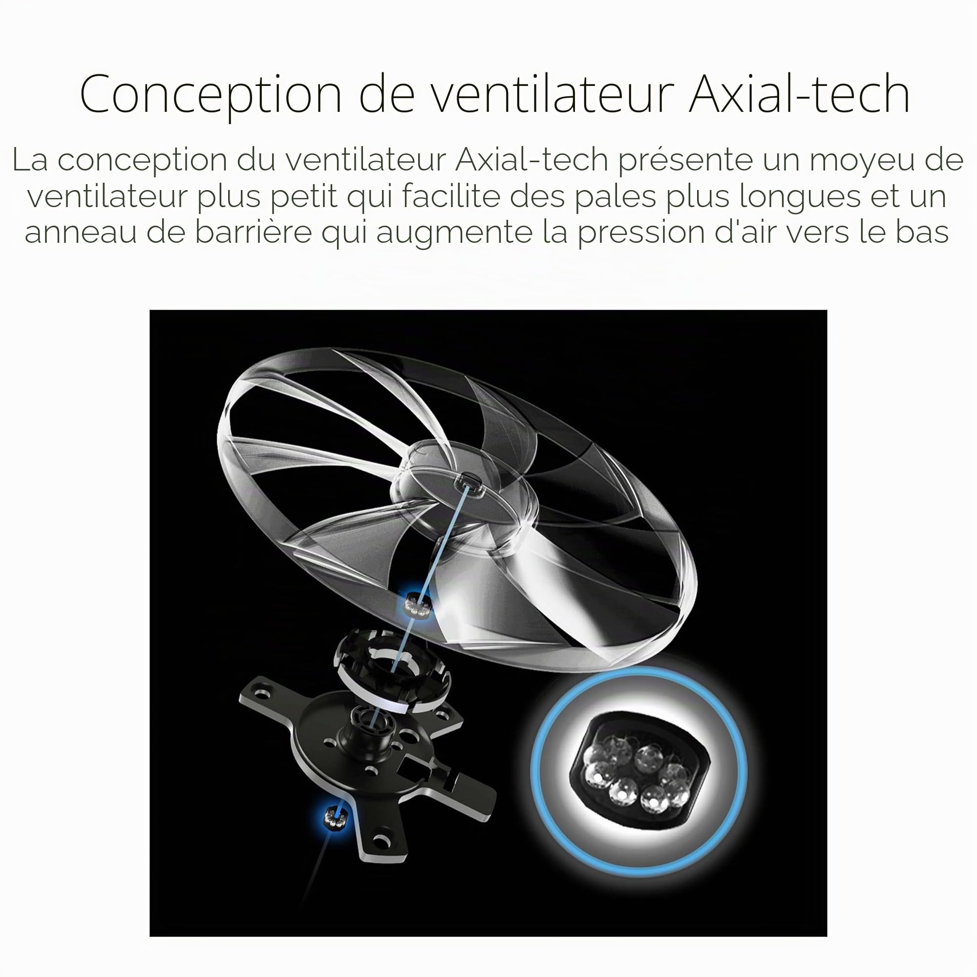 ASUS ROG Loki SFX-L 1000W Platinum – Alimentation entièrement modulable, Platine 80+, Ventilateur PWM ARGB de 120mm, ATX 3.1, PCIe 5.1 Ready, Aura Sync RGB