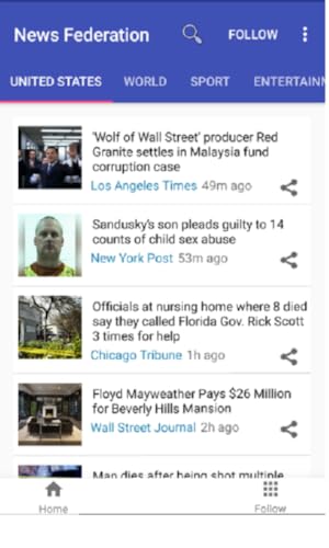 India News and United Sates News