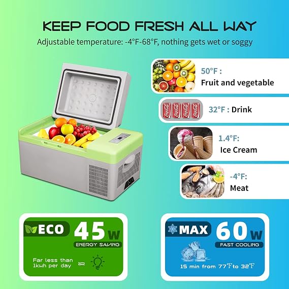 Portable Freezer, 21QT(20L) Car Refrigerator, 12V Cooler Refrigerator for Car & Home Use, Fast Cooling -4℉~68℉, DC 12/24V, AC 110/240V